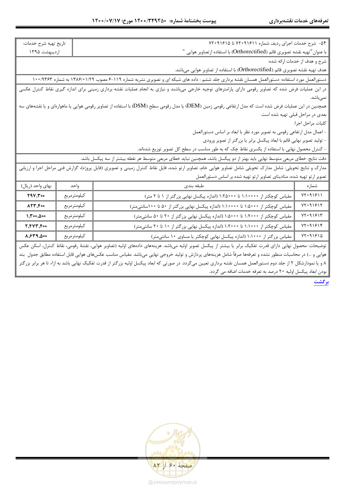 صفحه 61 از 83
