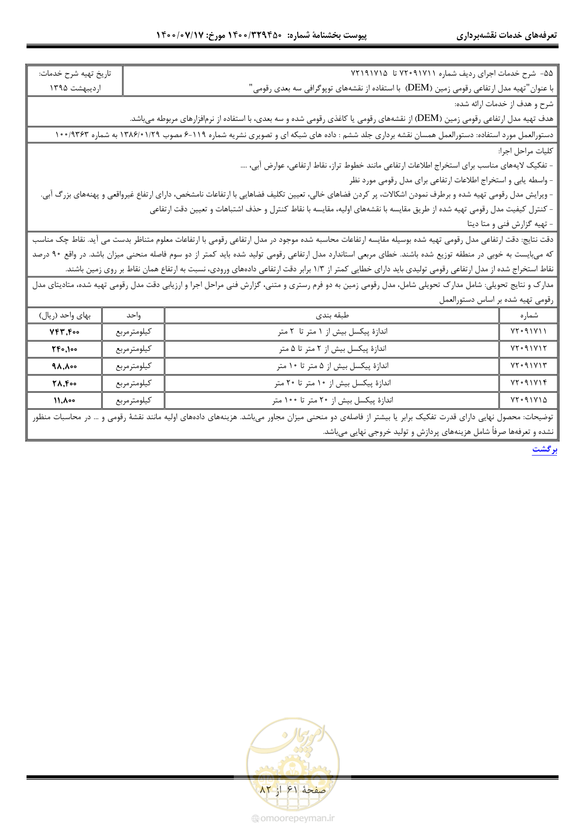 صفحه 62 از 83