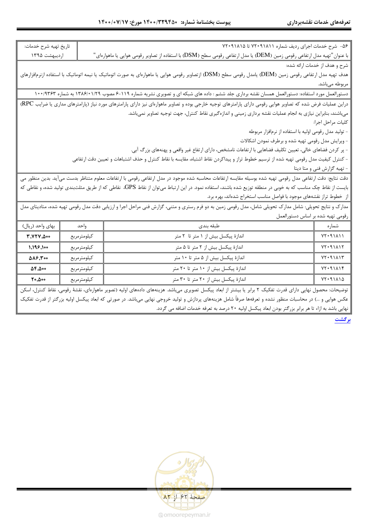 صفحه 63 از 83
