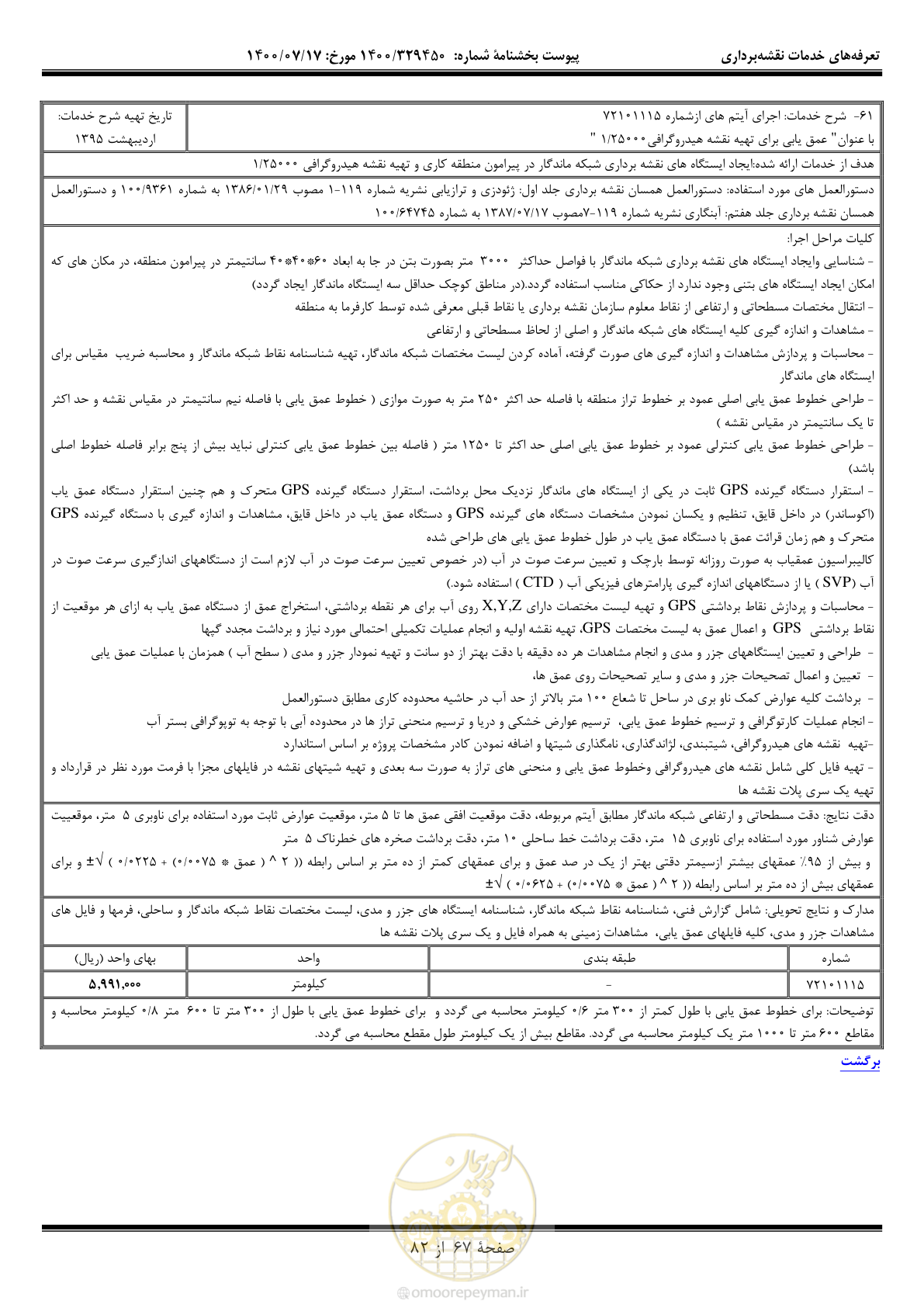 صفحه 68 از 83
