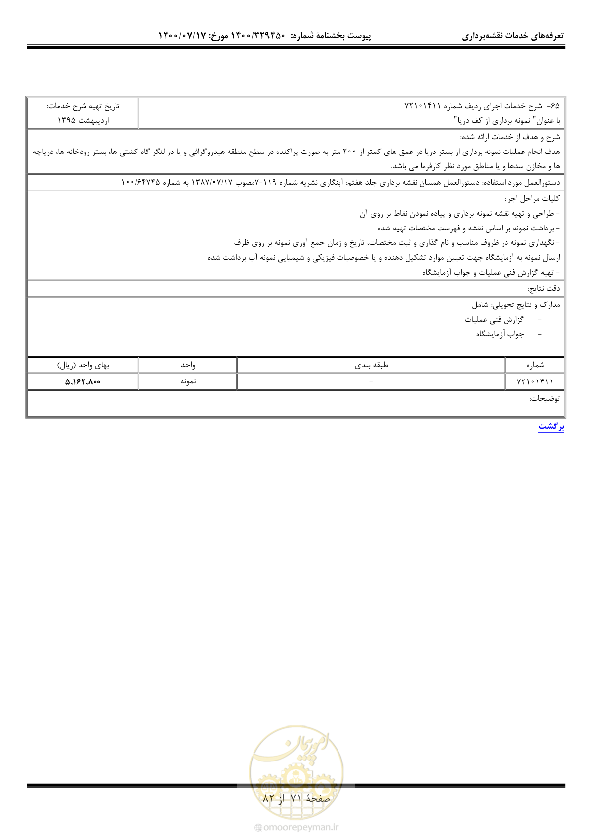 صفحه 72 از 83