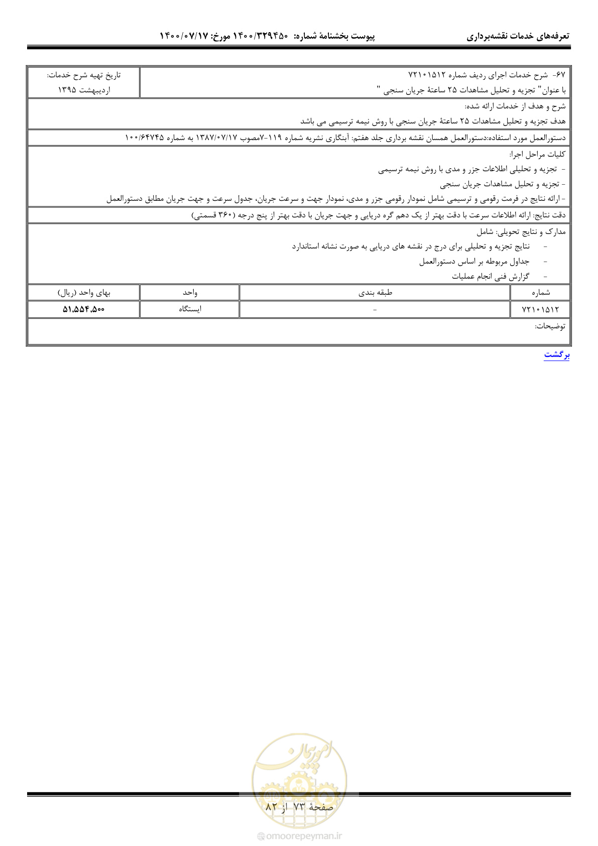 صفحه 74 از 83