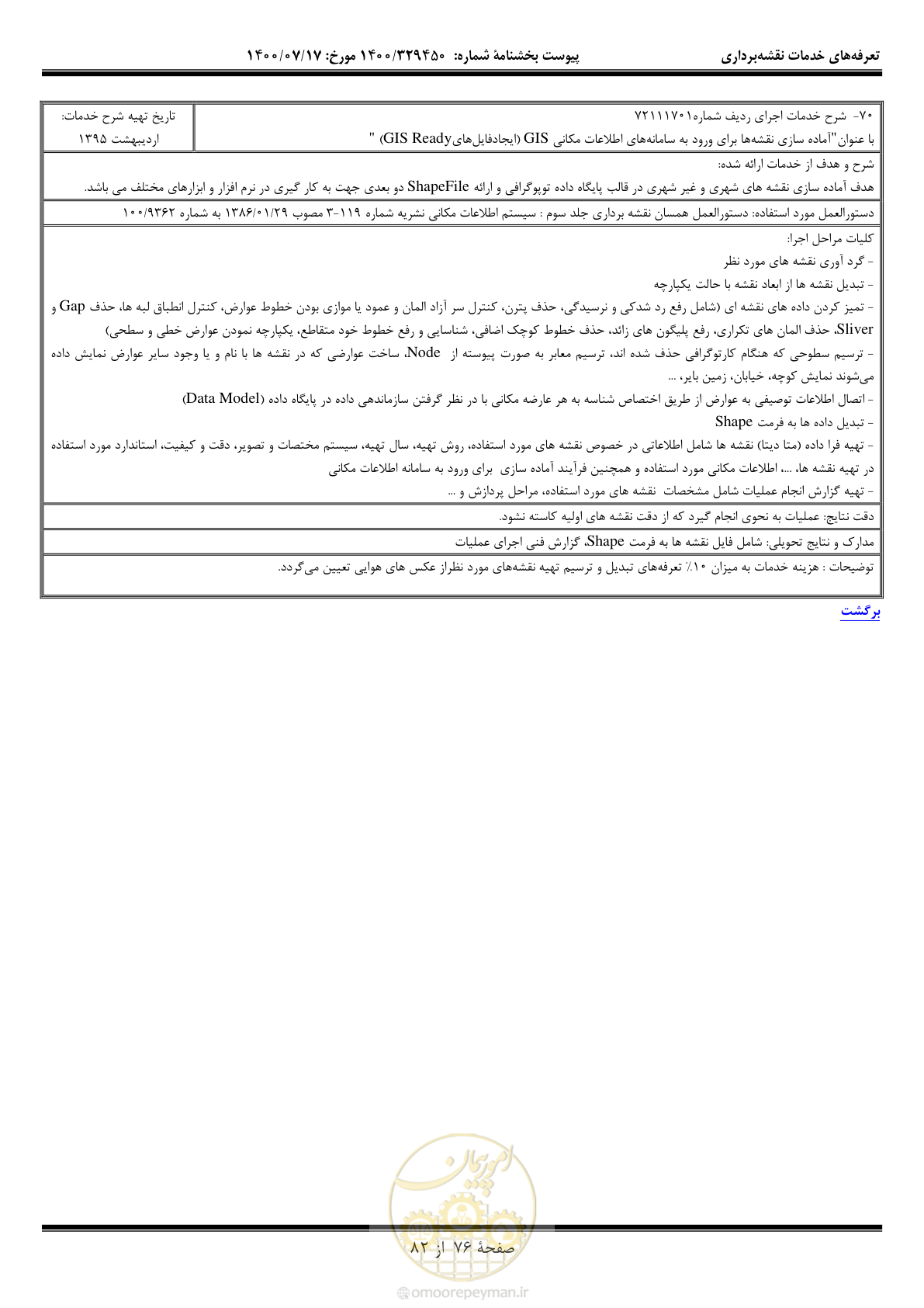 صفحه 77 از 83