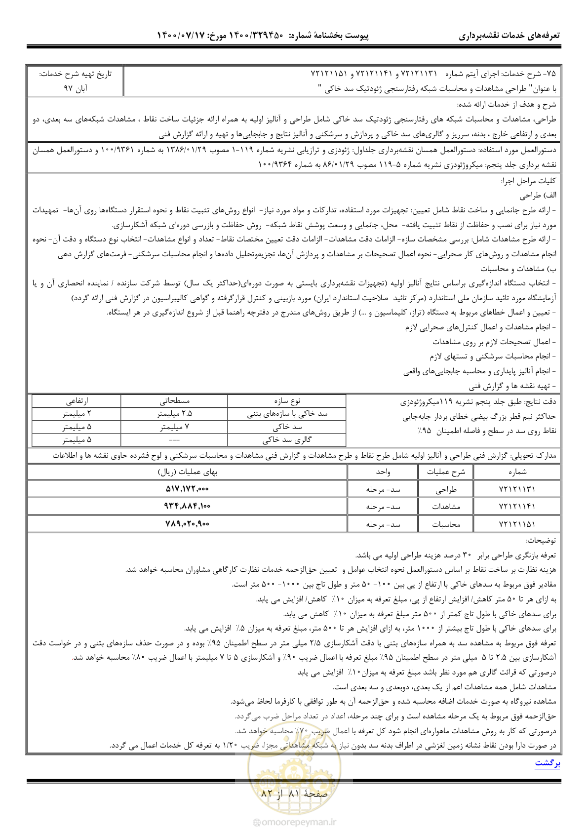 صفحه 82 از 83