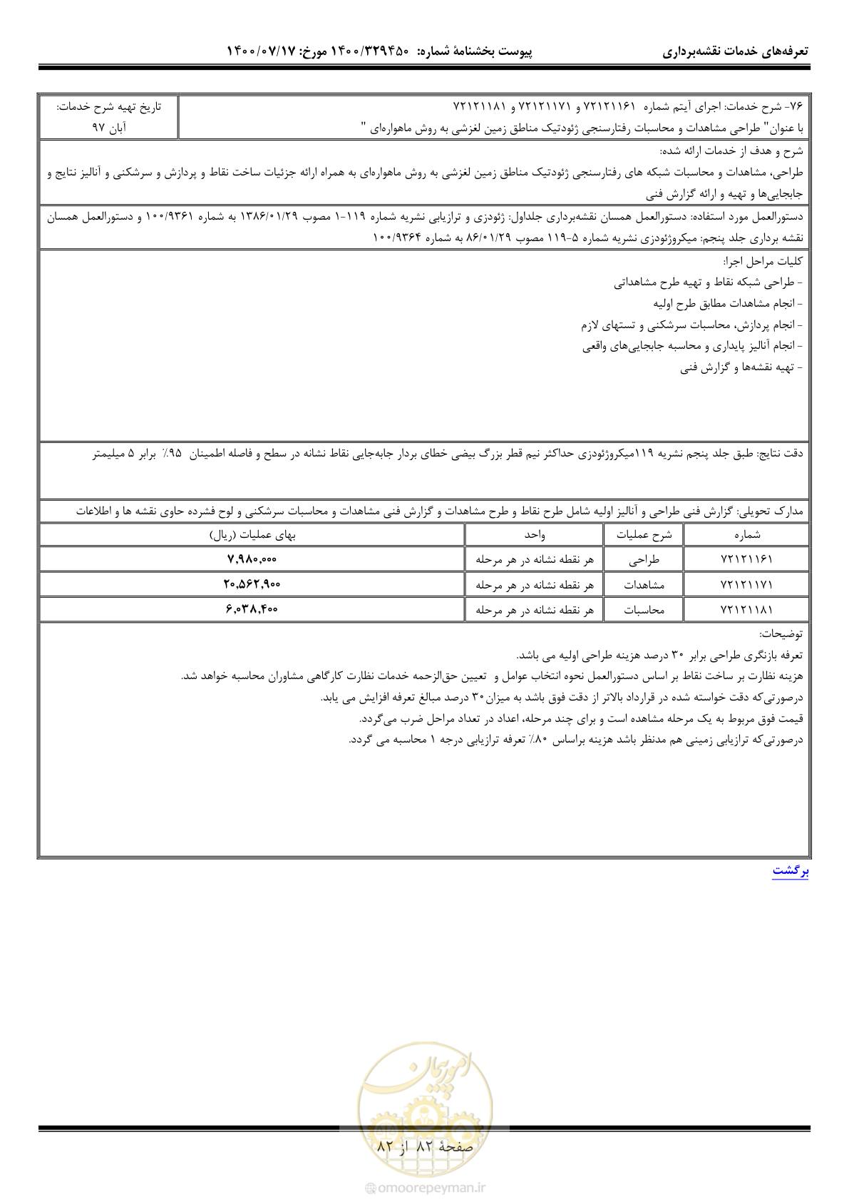 صفحه 83 از 83