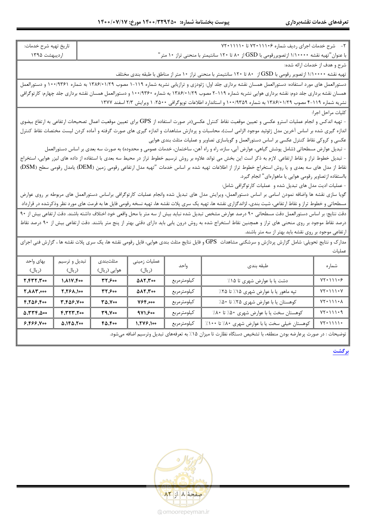 صفحه 9 از 83