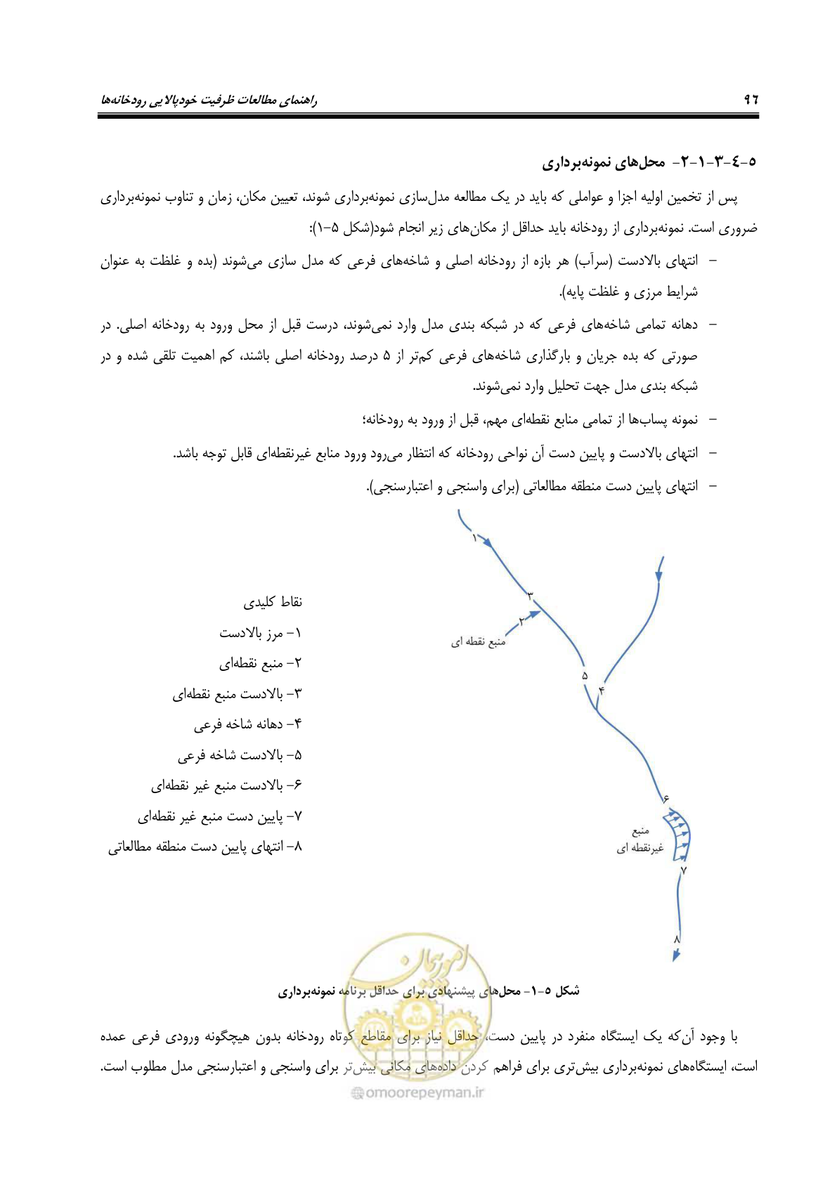 صفحه 108 از 168
