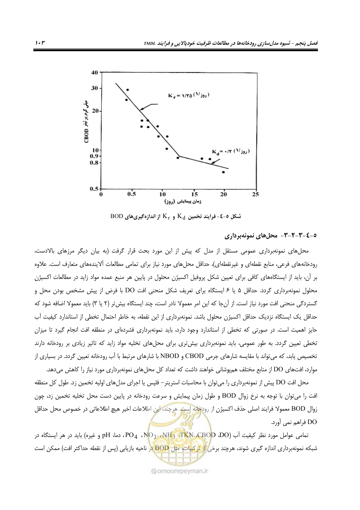 صفحه 115 از 168