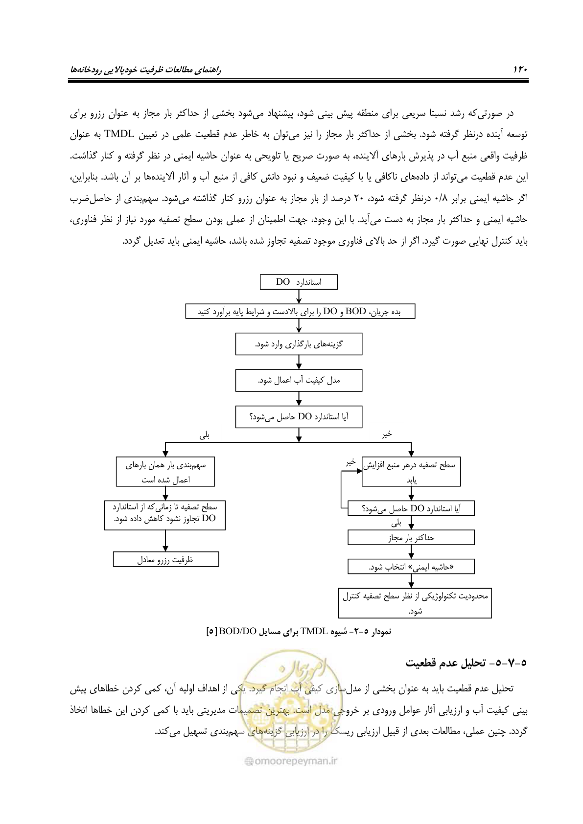 صفحه 132 از 168