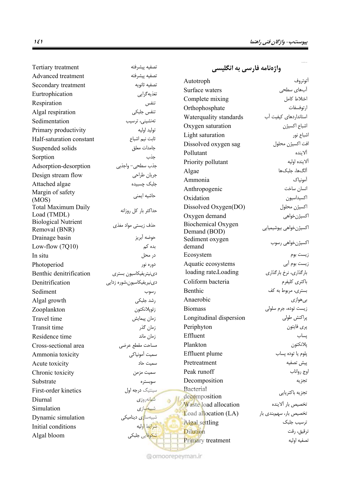 صفحه 153 از 168