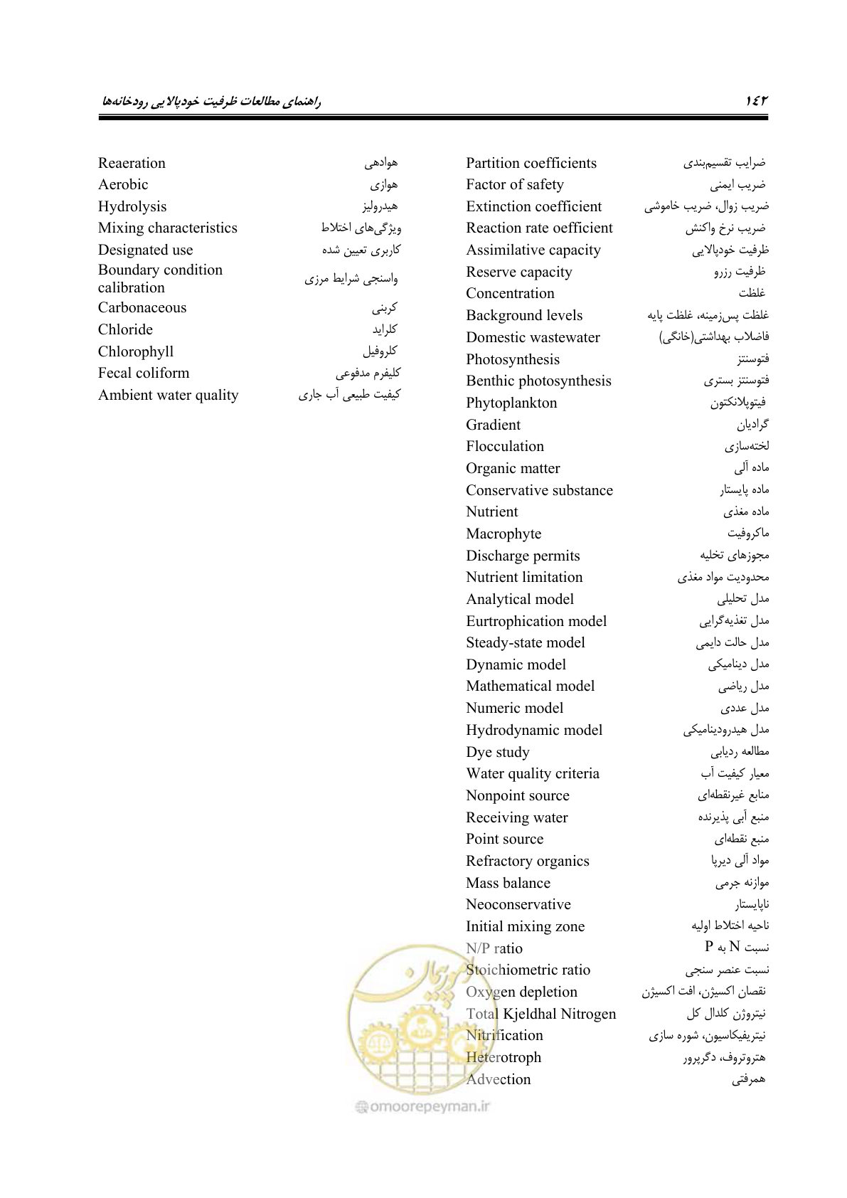 صفحه 154 از 168