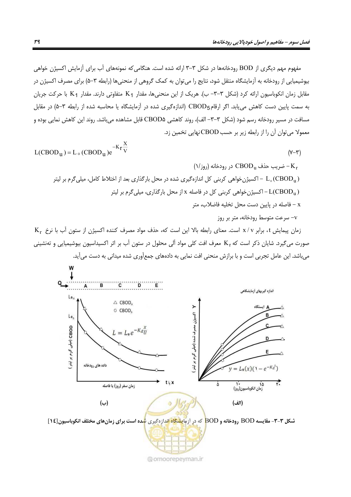 صفحه 51 از 168