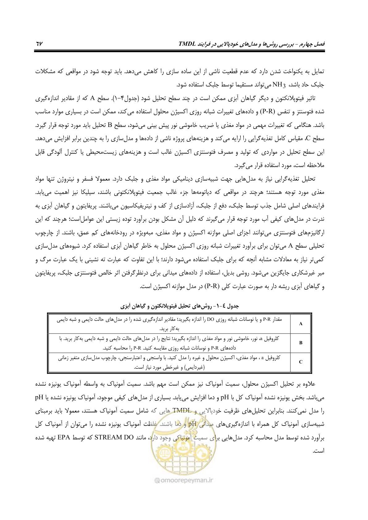 صفحه 79 از 168
