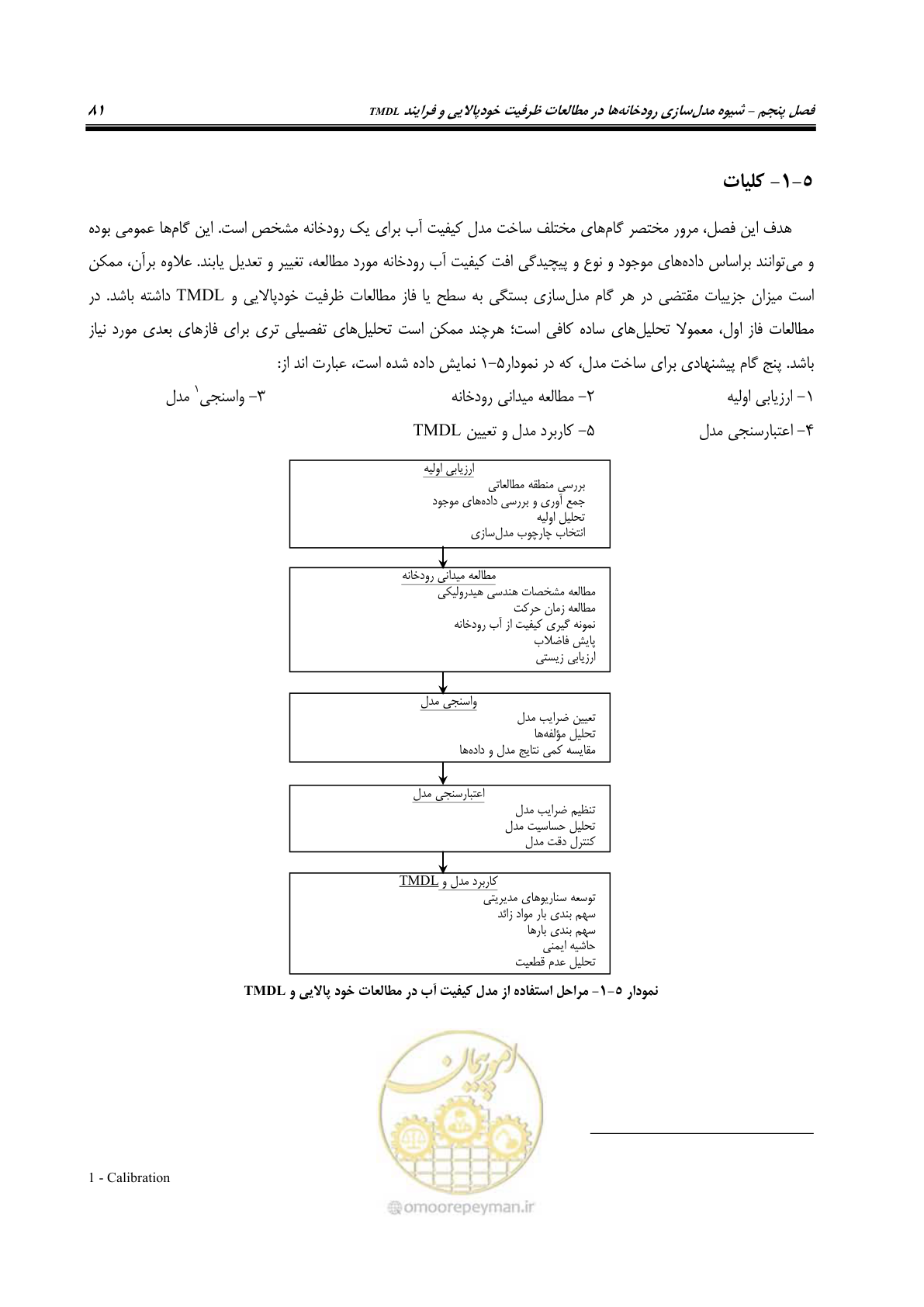 صفحه 93 از 168