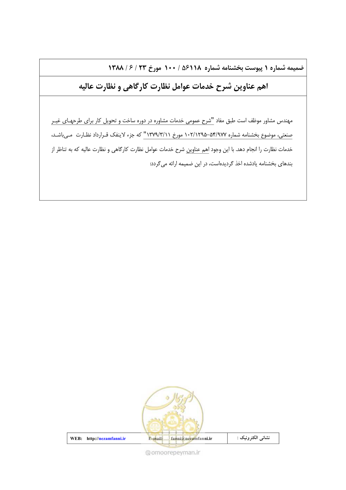 صفحه 15 از 32