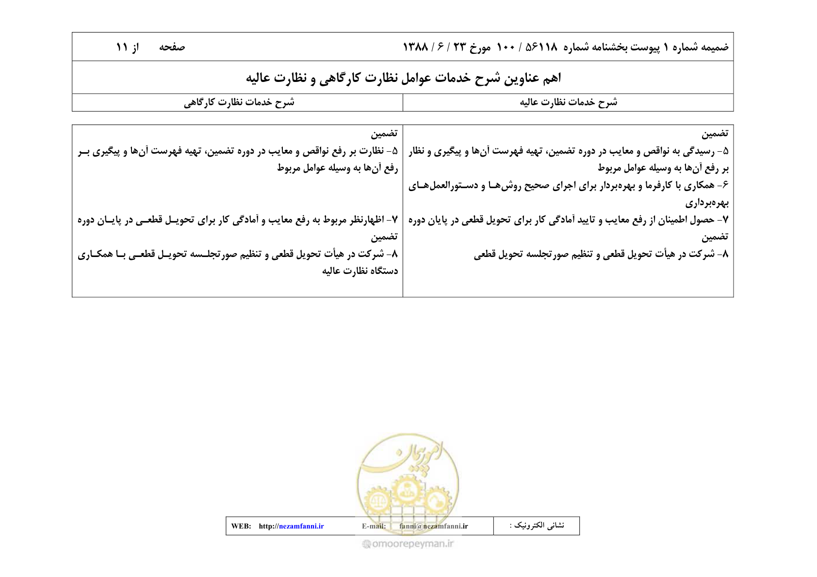 صفحه 26 از 32