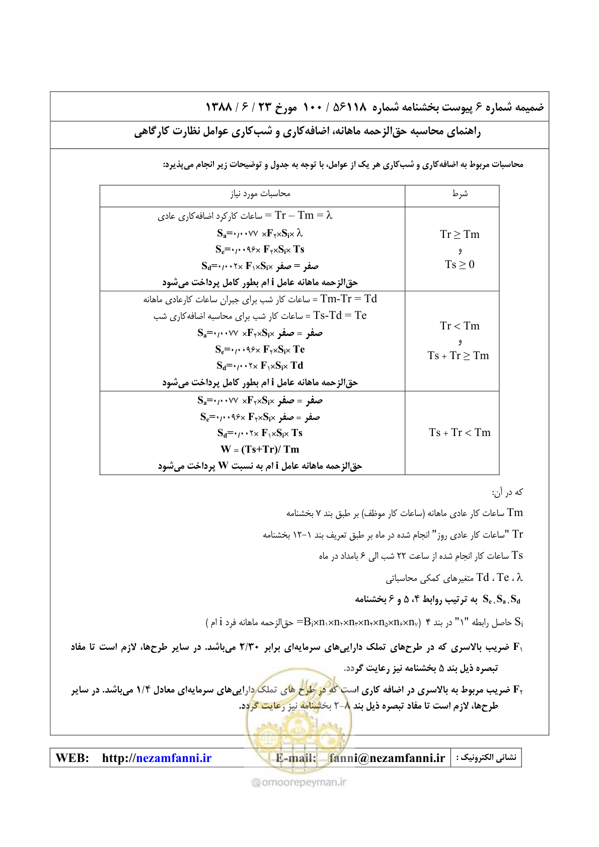 صفحه 31 از 32