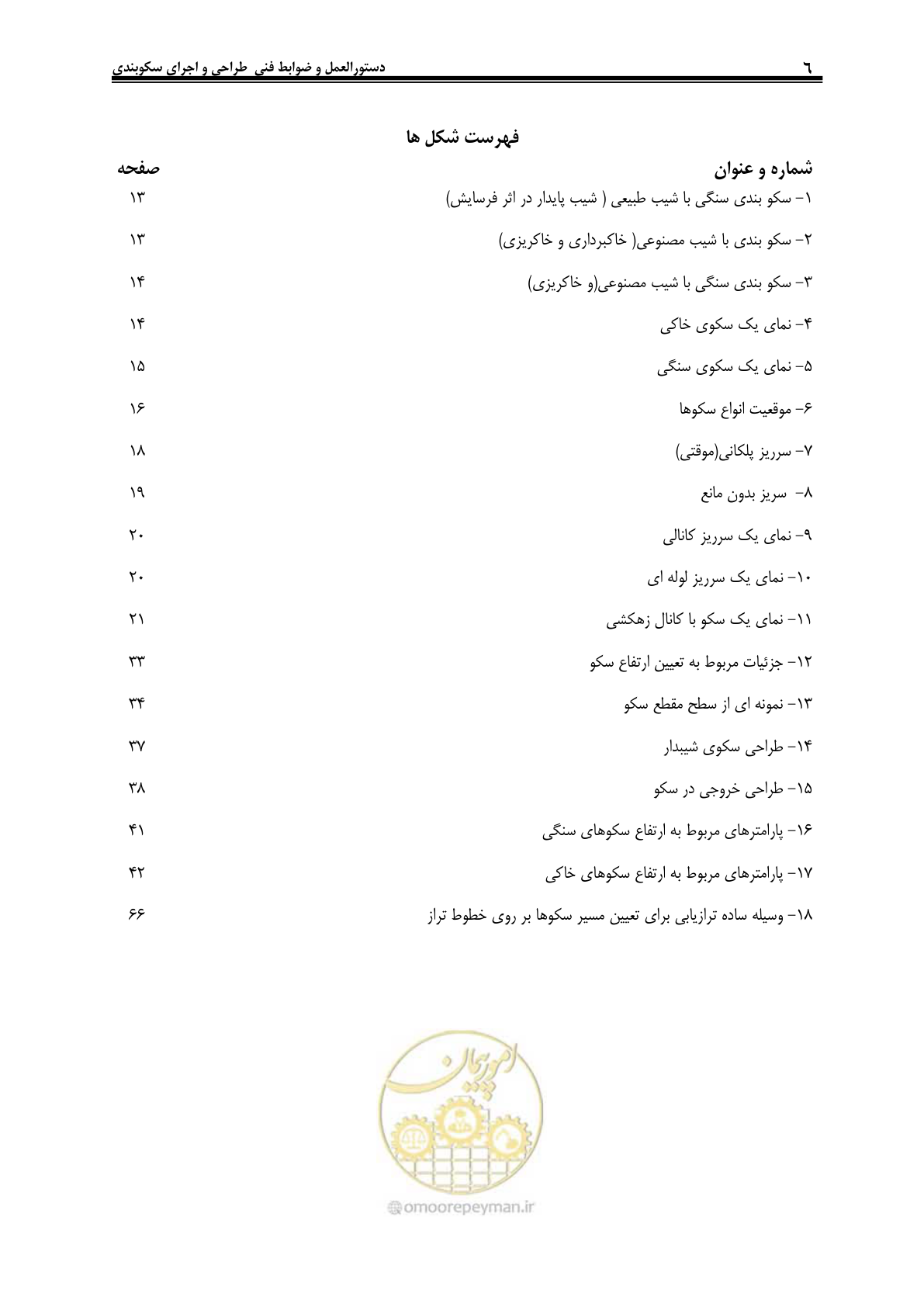 صفحه 12 از 78