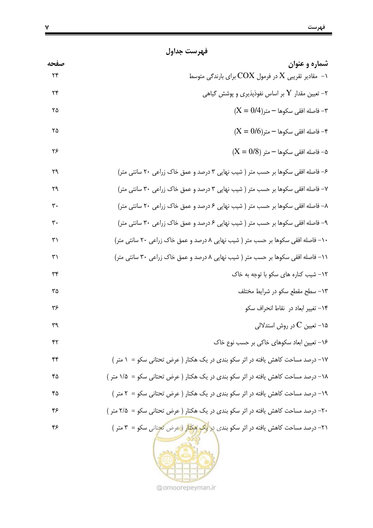 صفحه 13 از 78