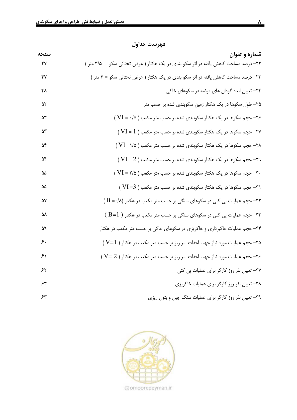 صفحه 14 از 78