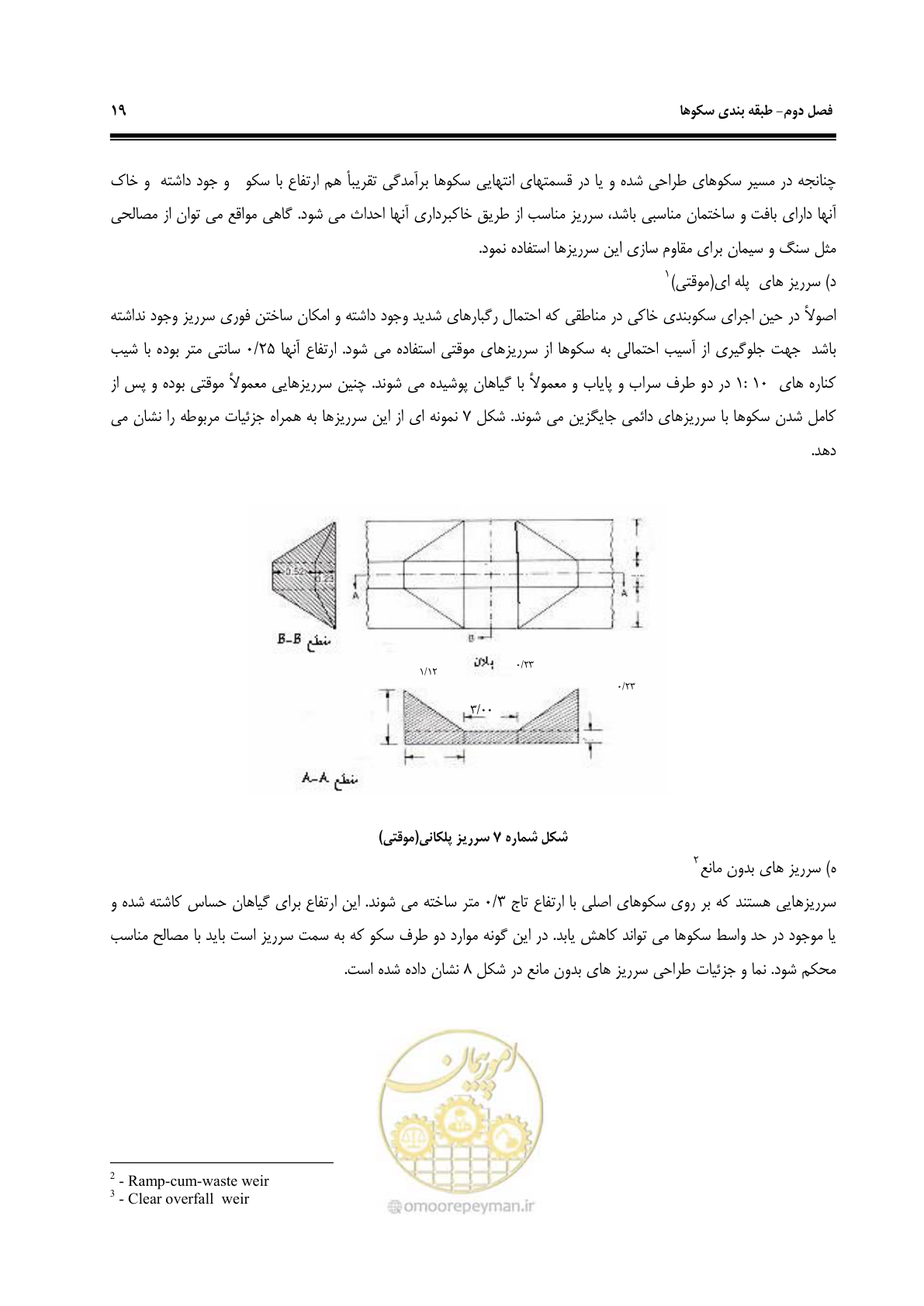 صفحه 25 از 78