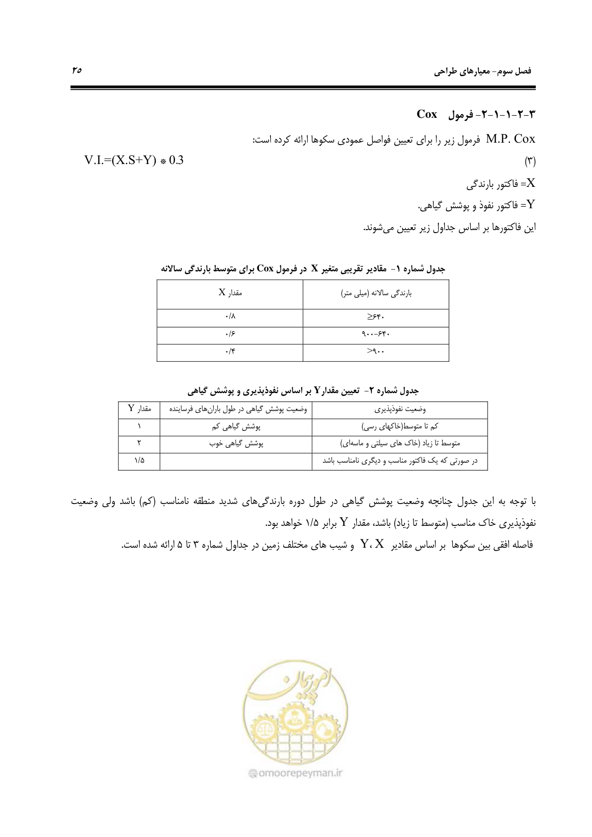 صفحه 31 از 78