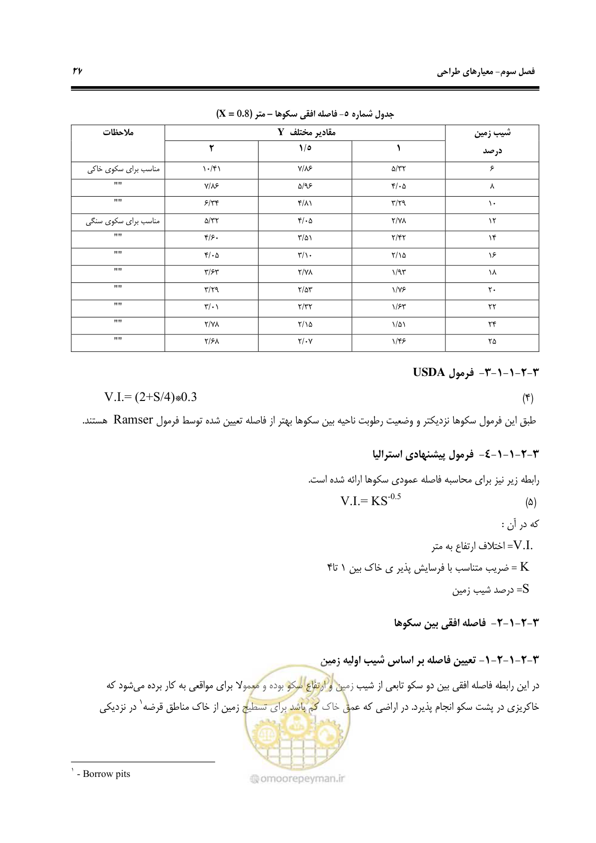 صفحه 33 از 78