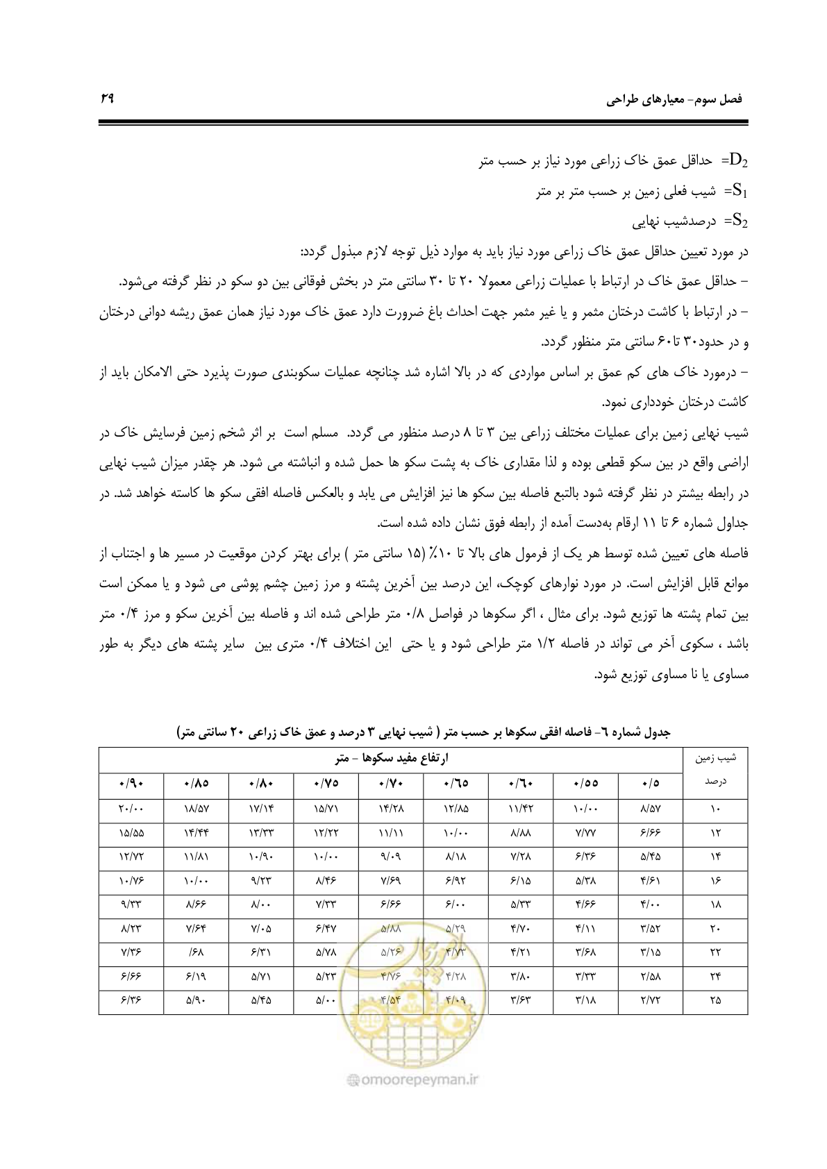 صفحه 35 از 78
