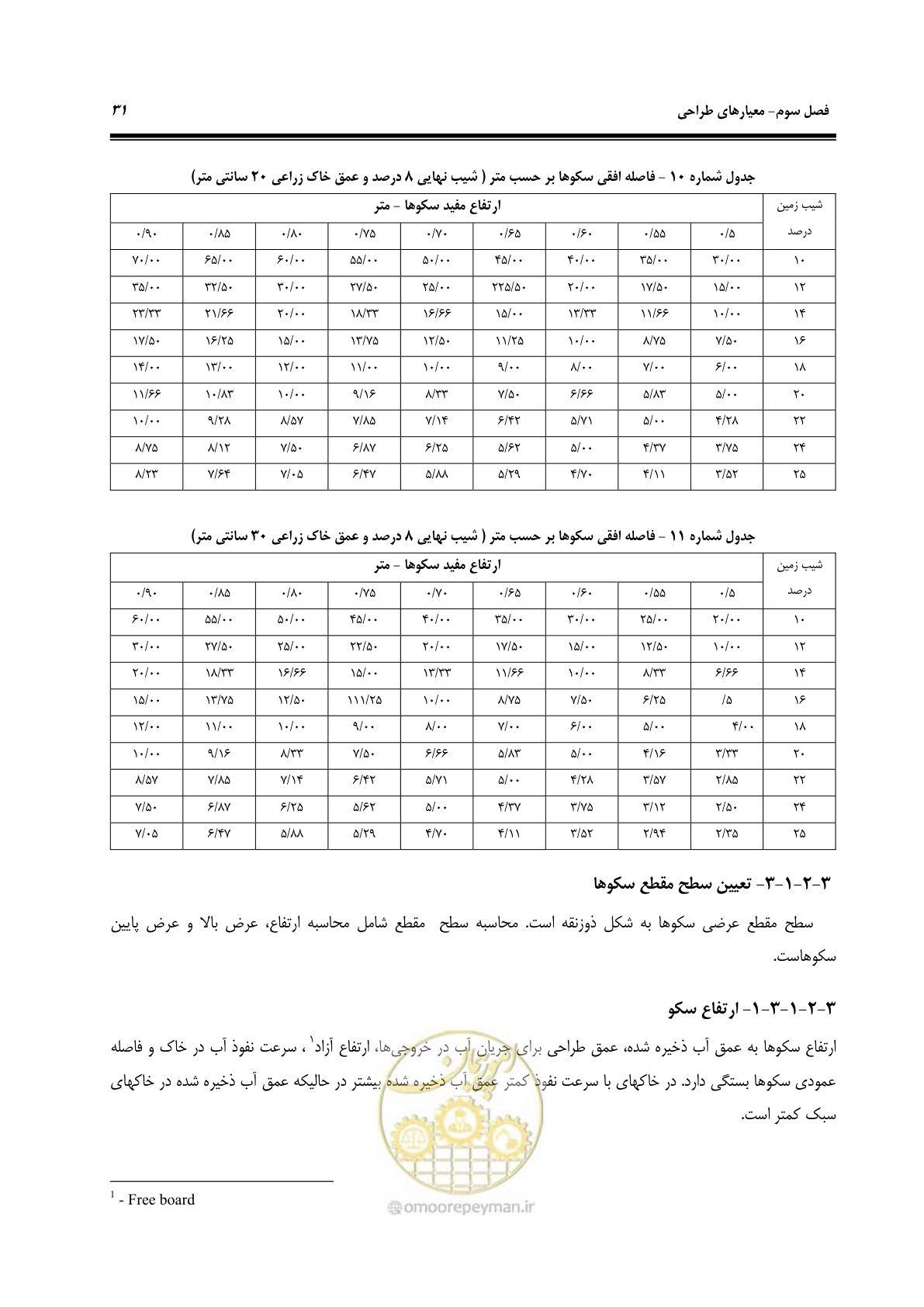 صفحه 37 از 78