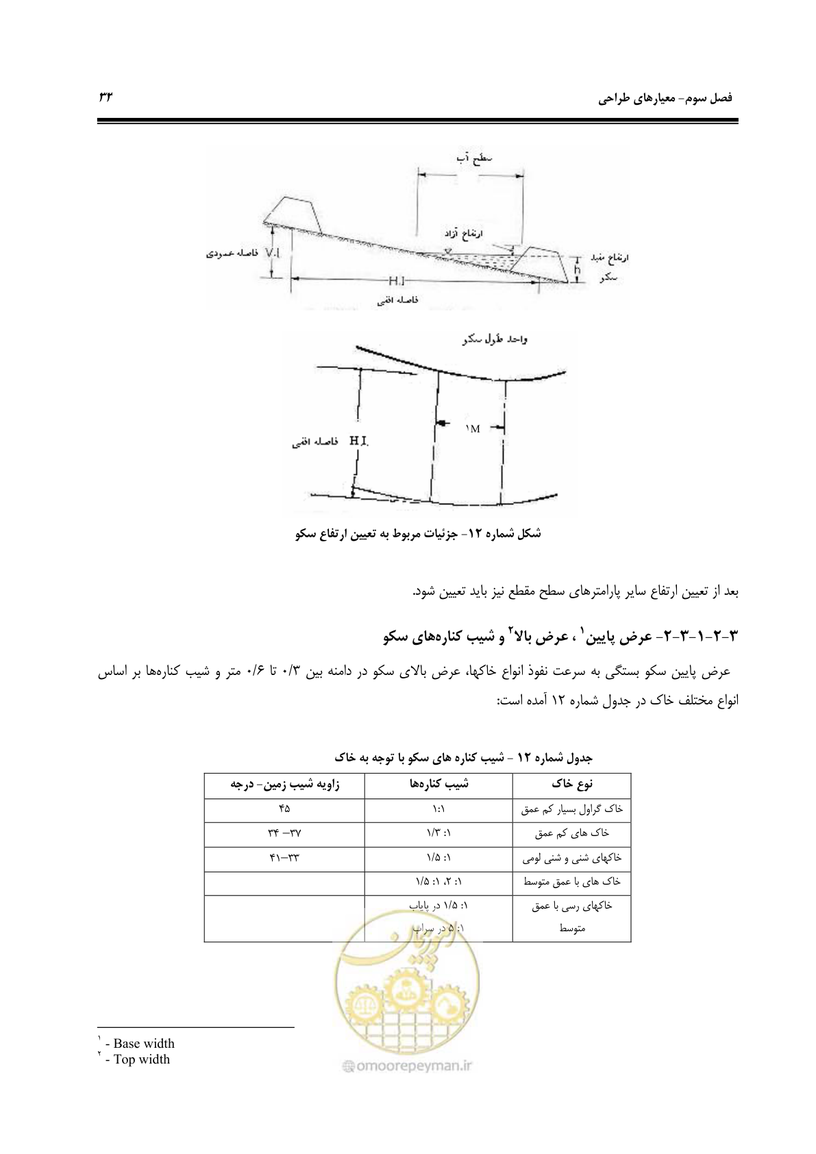 صفحه 39 از 78