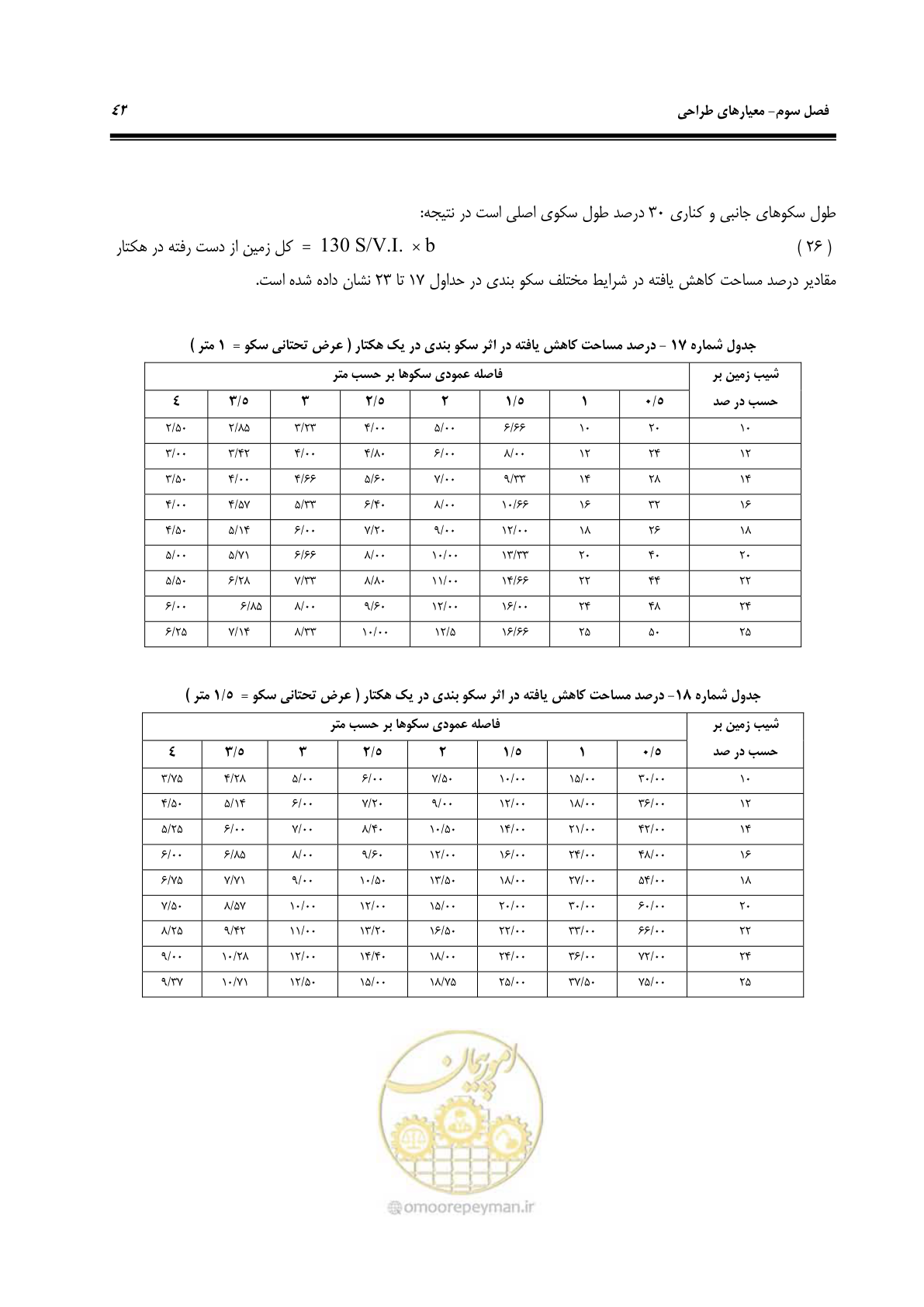 صفحه 49 از 78