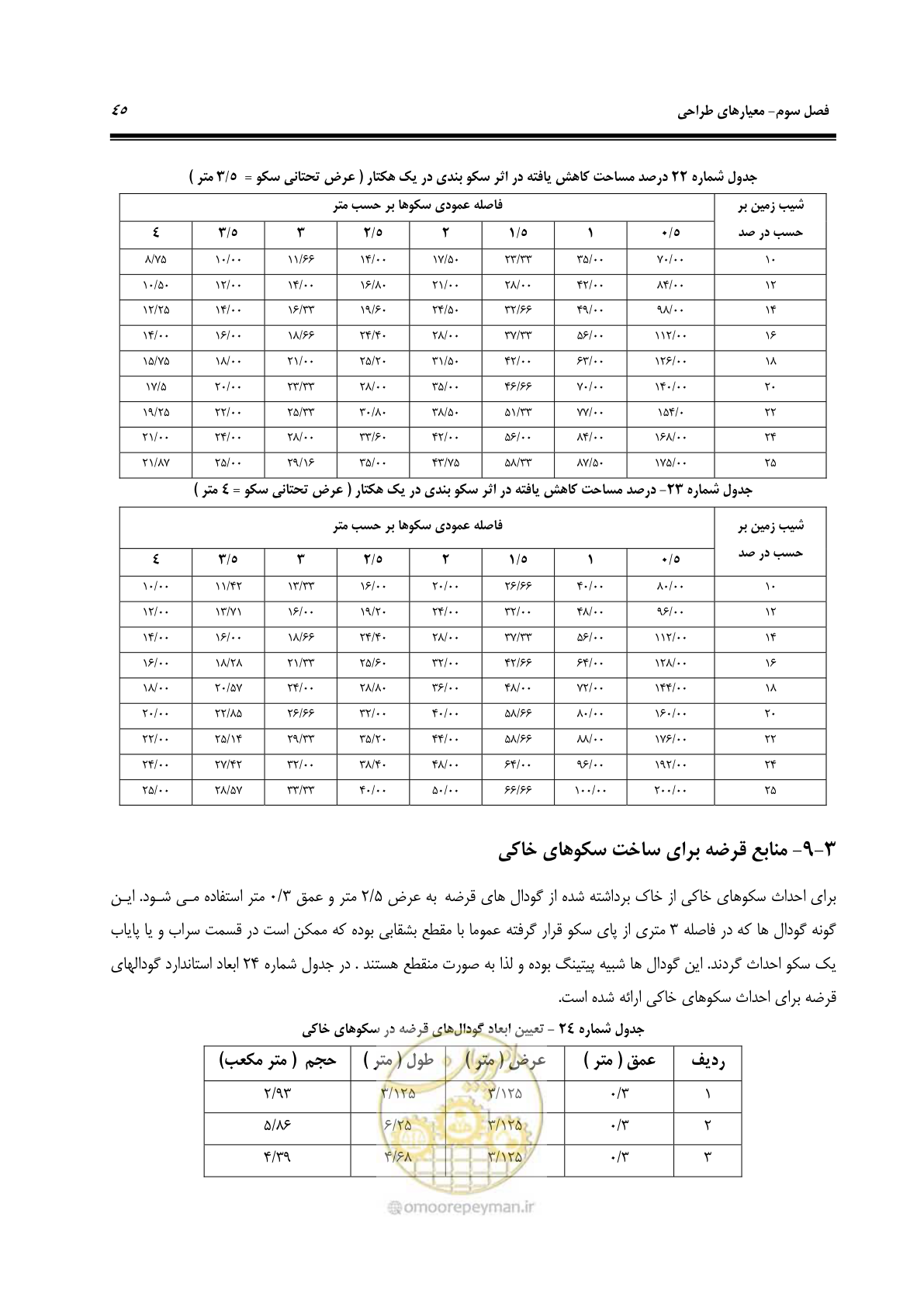 صفحه 51 از 78