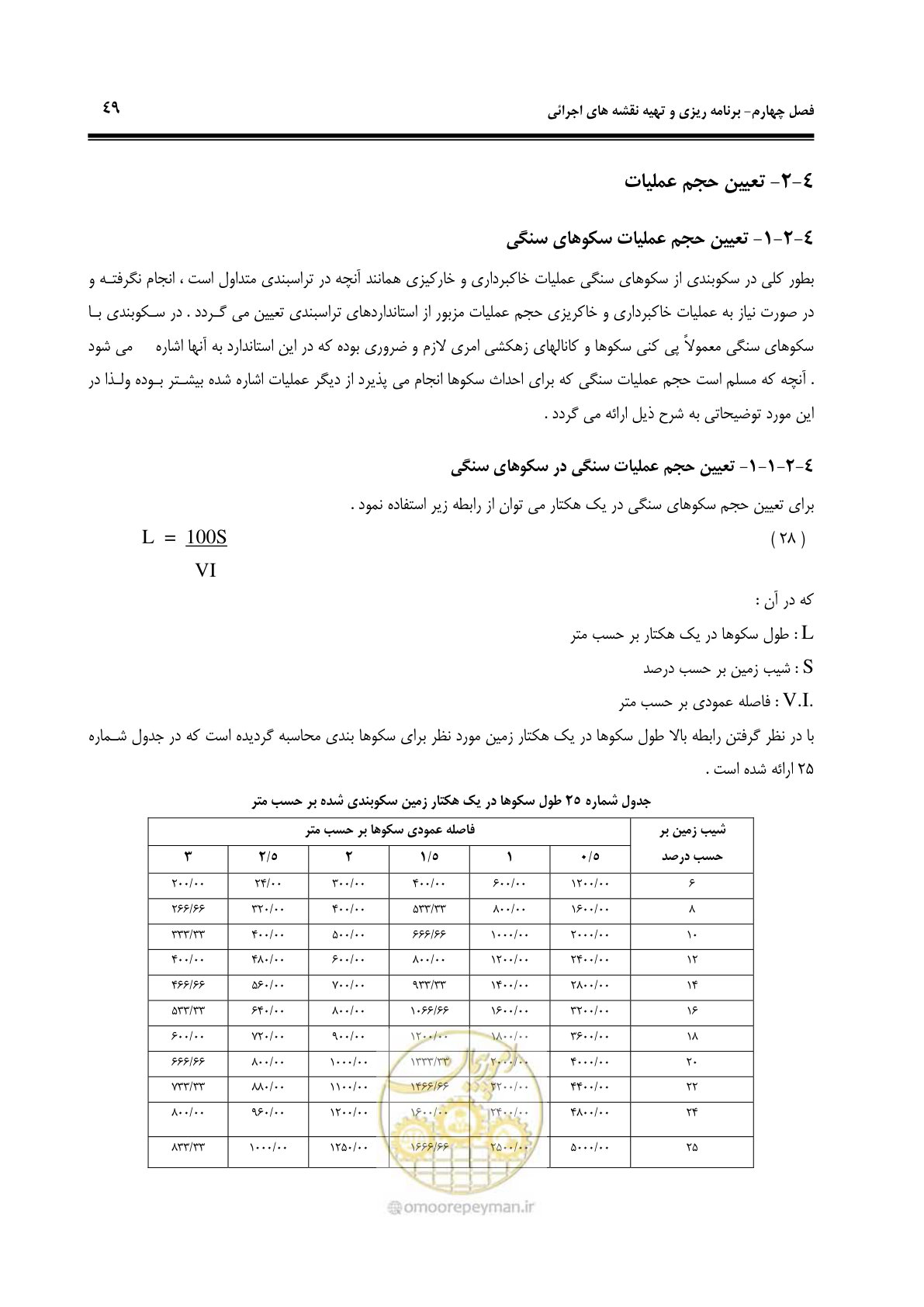 صفحه 55 از 78