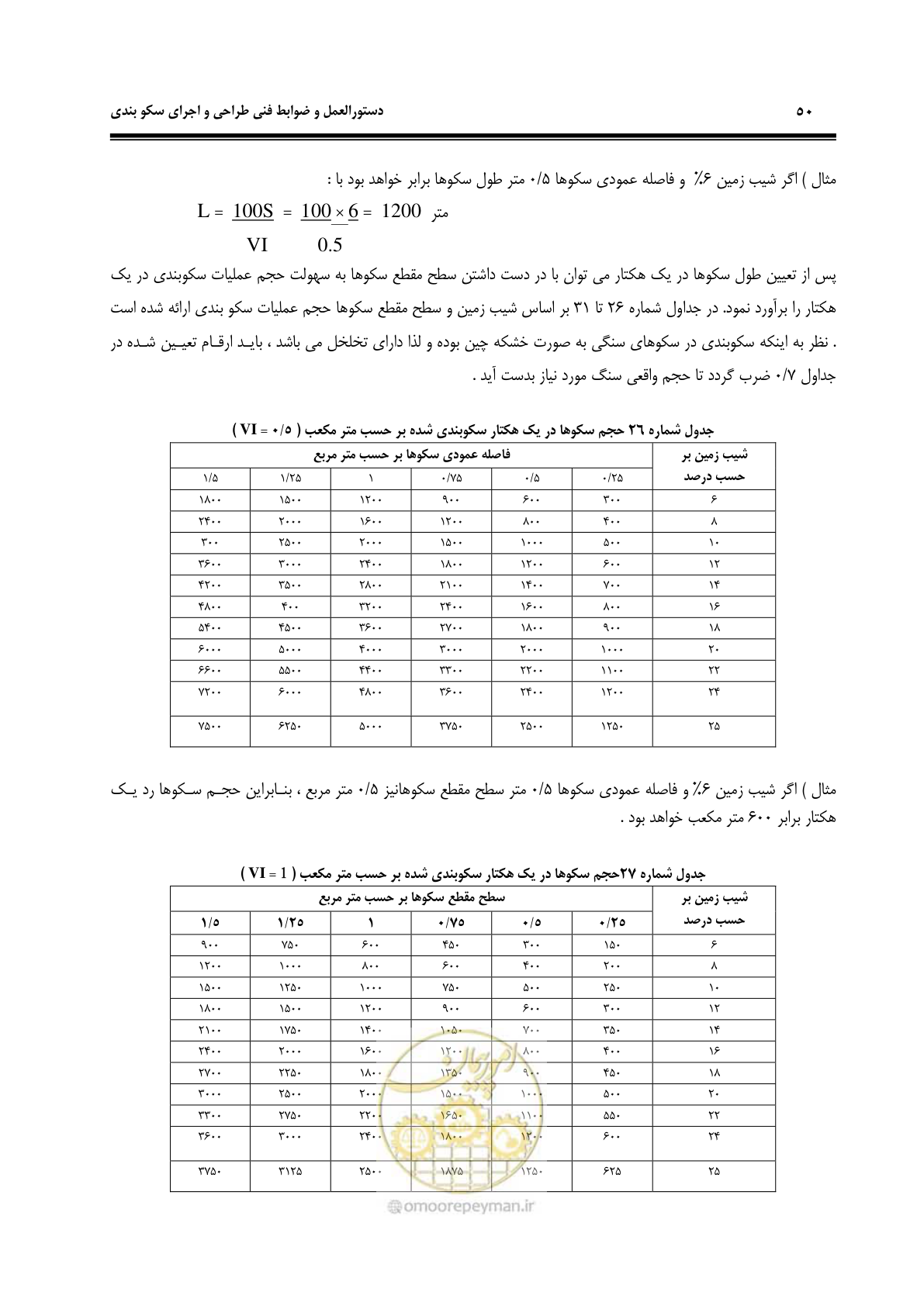 صفحه 56 از 78