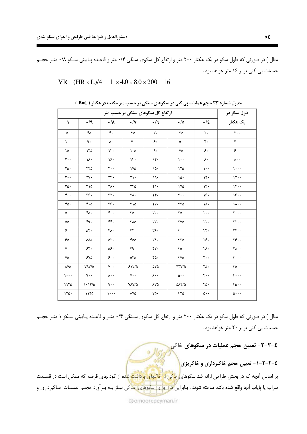 صفحه 60 از 78