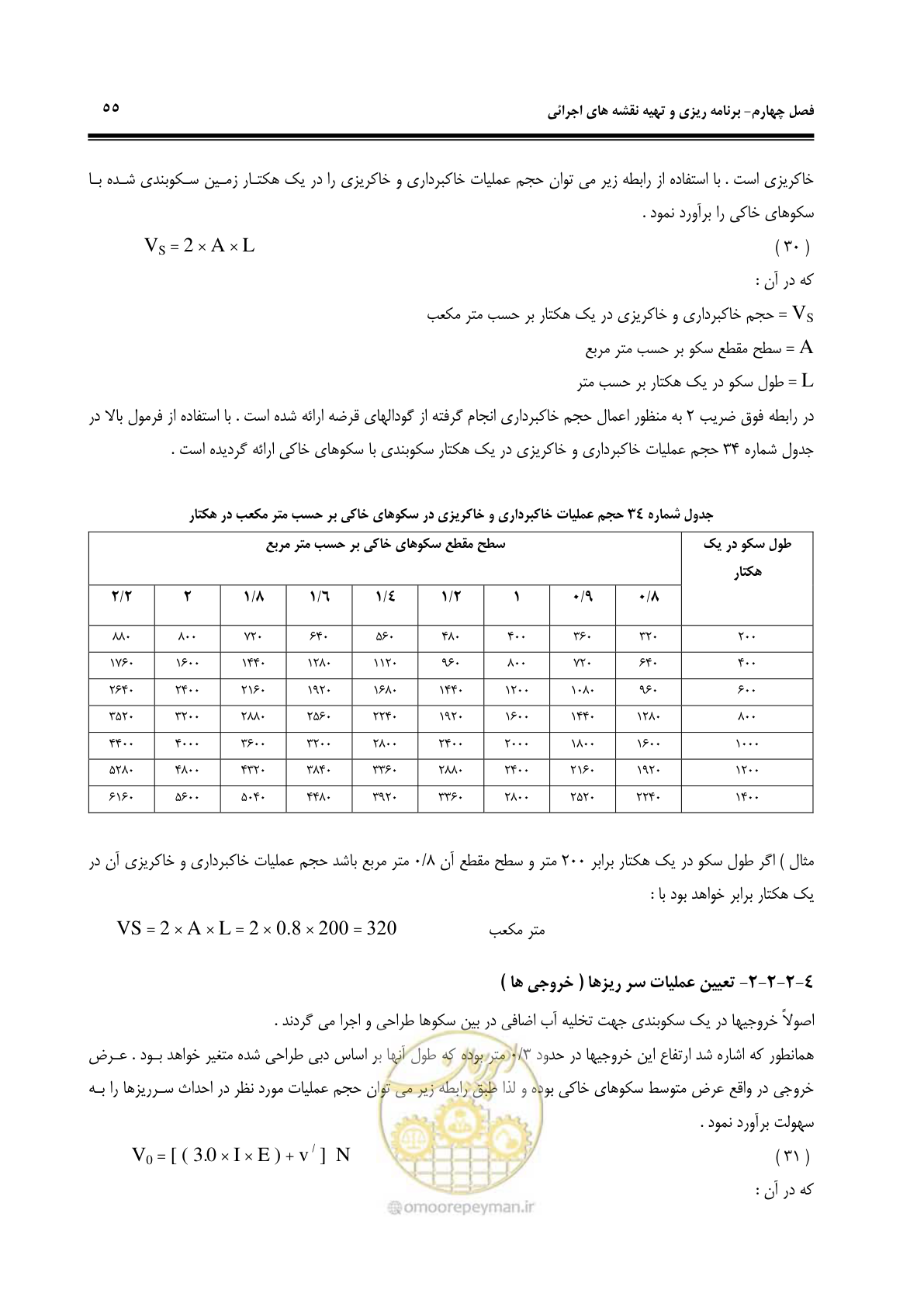 صفحه 61 از 78