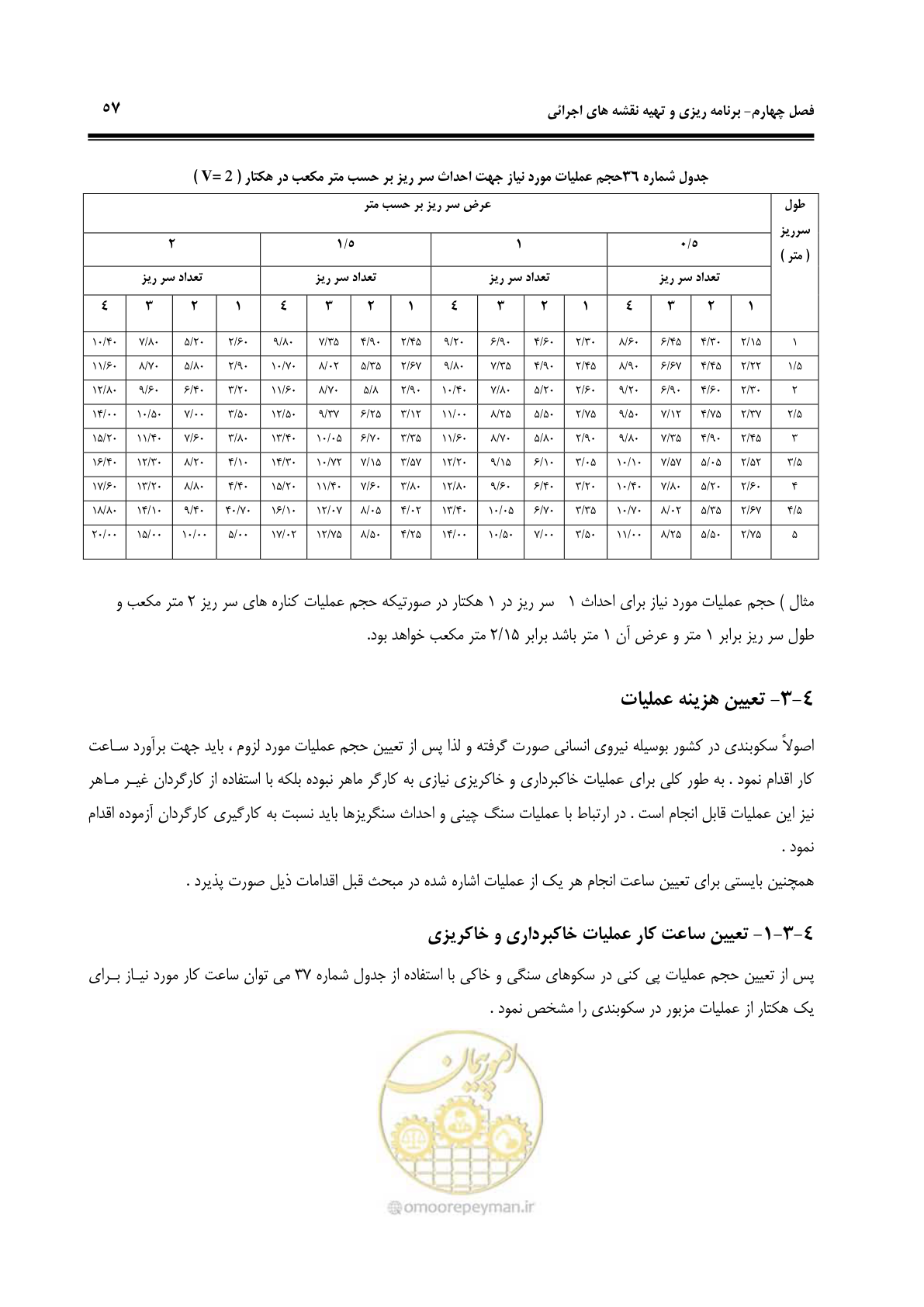 صفحه 63 از 78