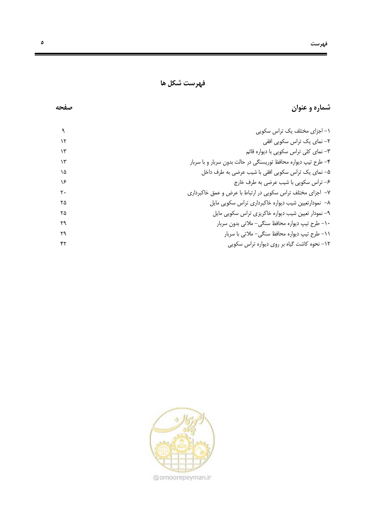 صفحه 11 از 58
