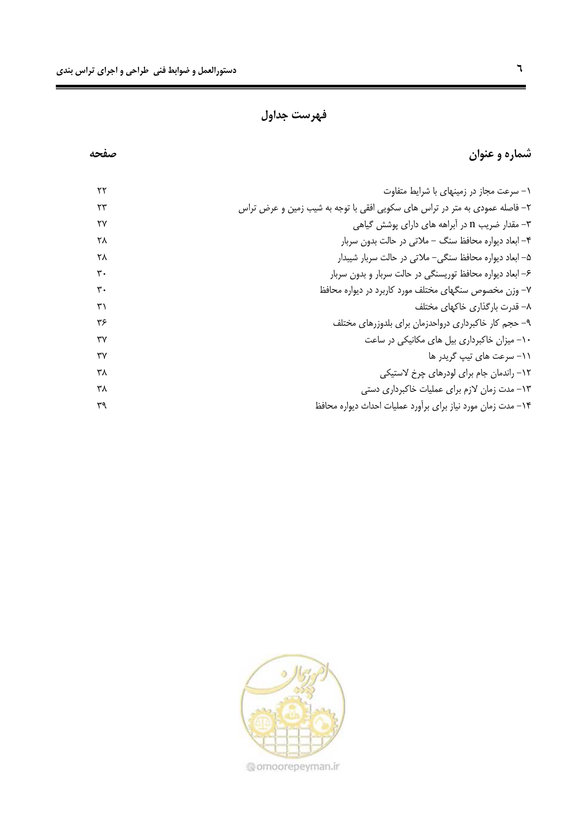 صفحه 12 از 58