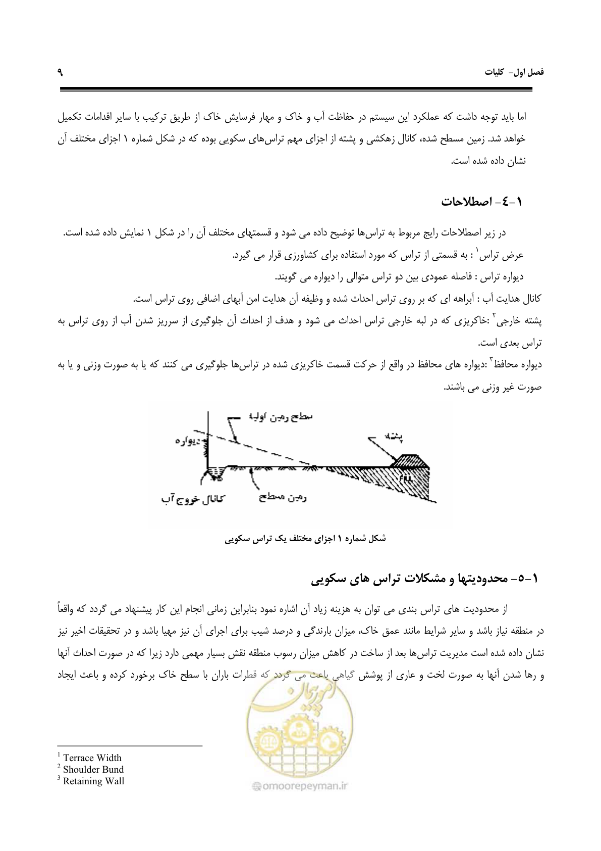 صفحه 15 از 58