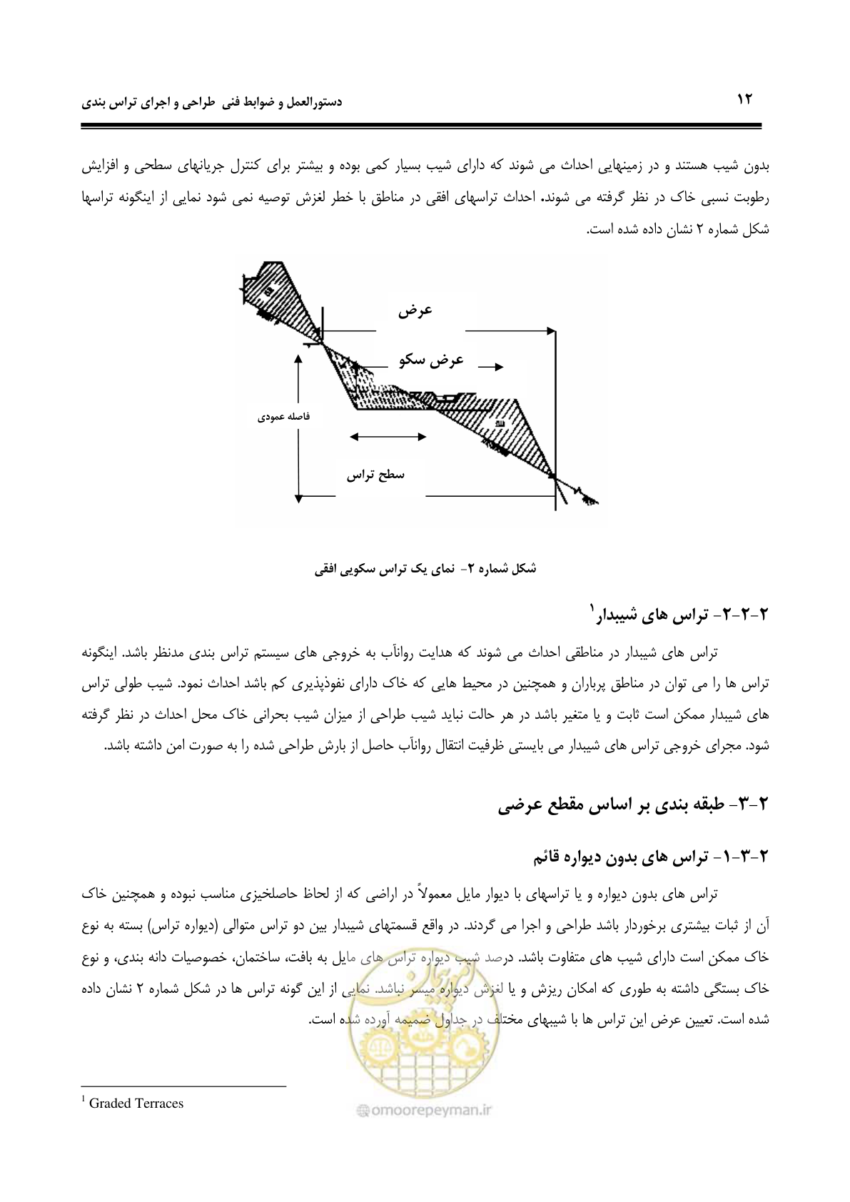 صفحه 18 از 58
