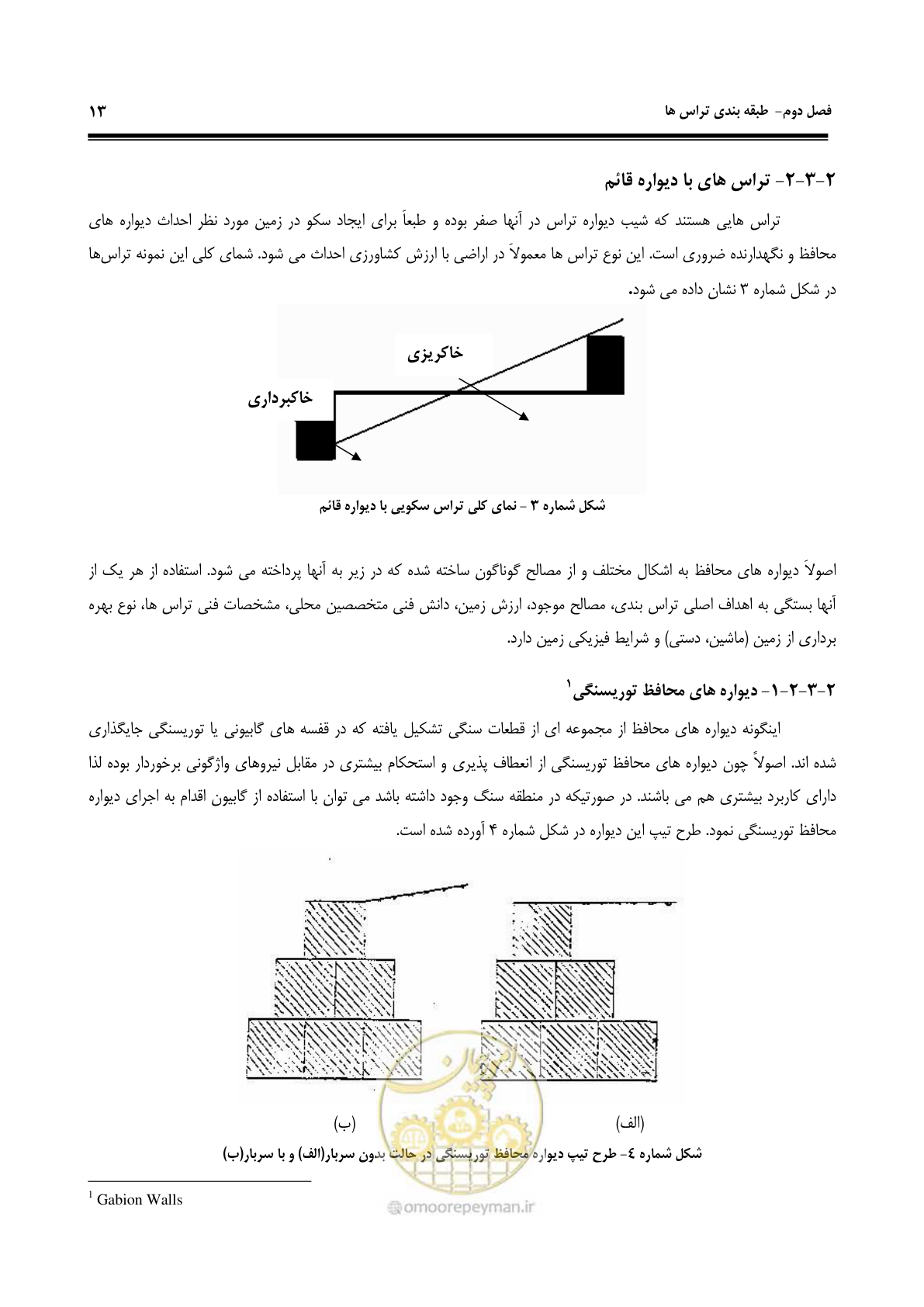 صفحه 19 از 58