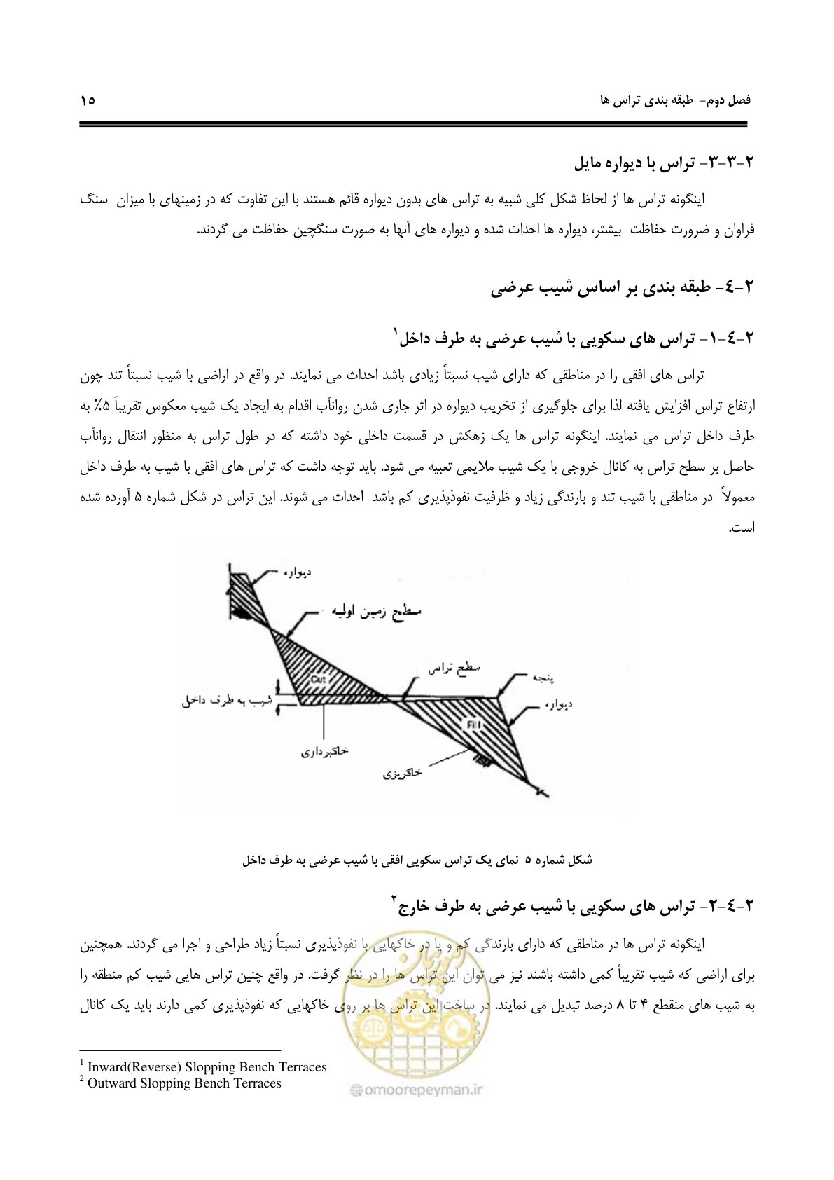 صفحه 21 از 58