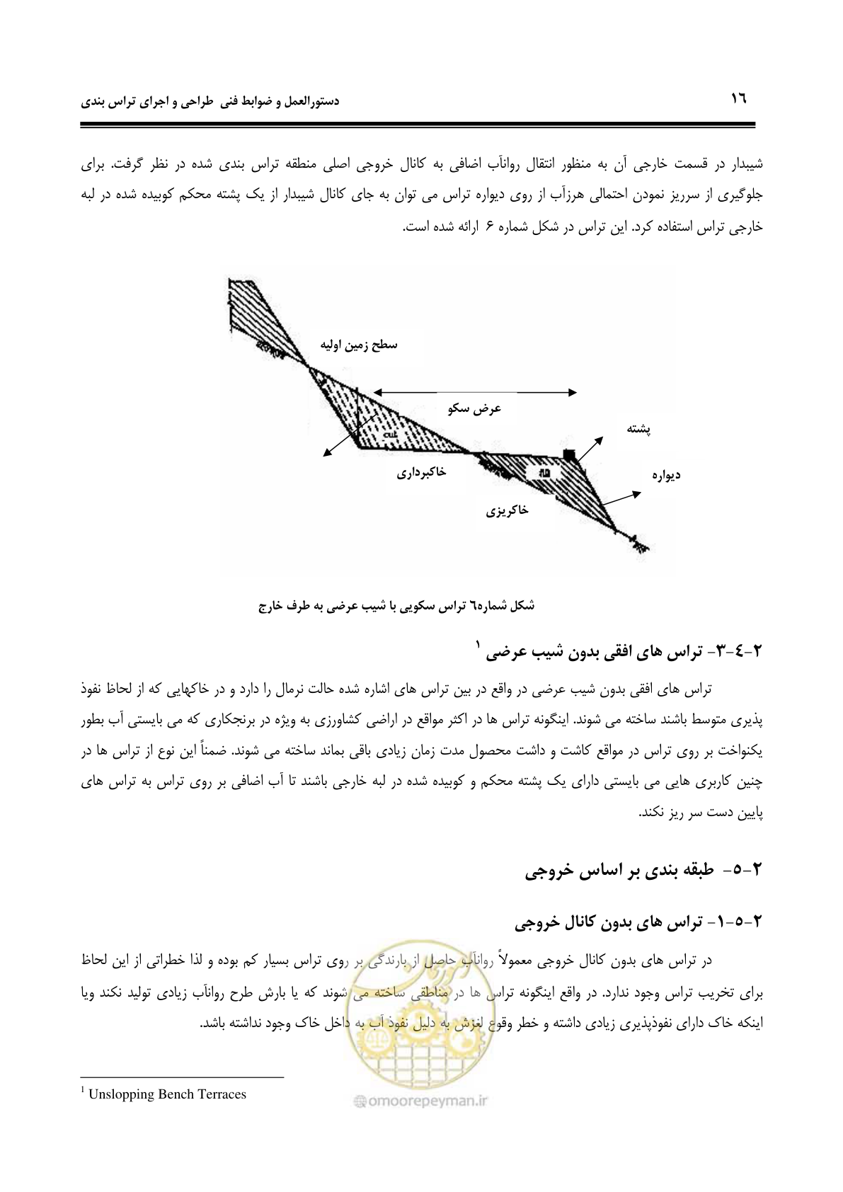 صفحه 22 از 58