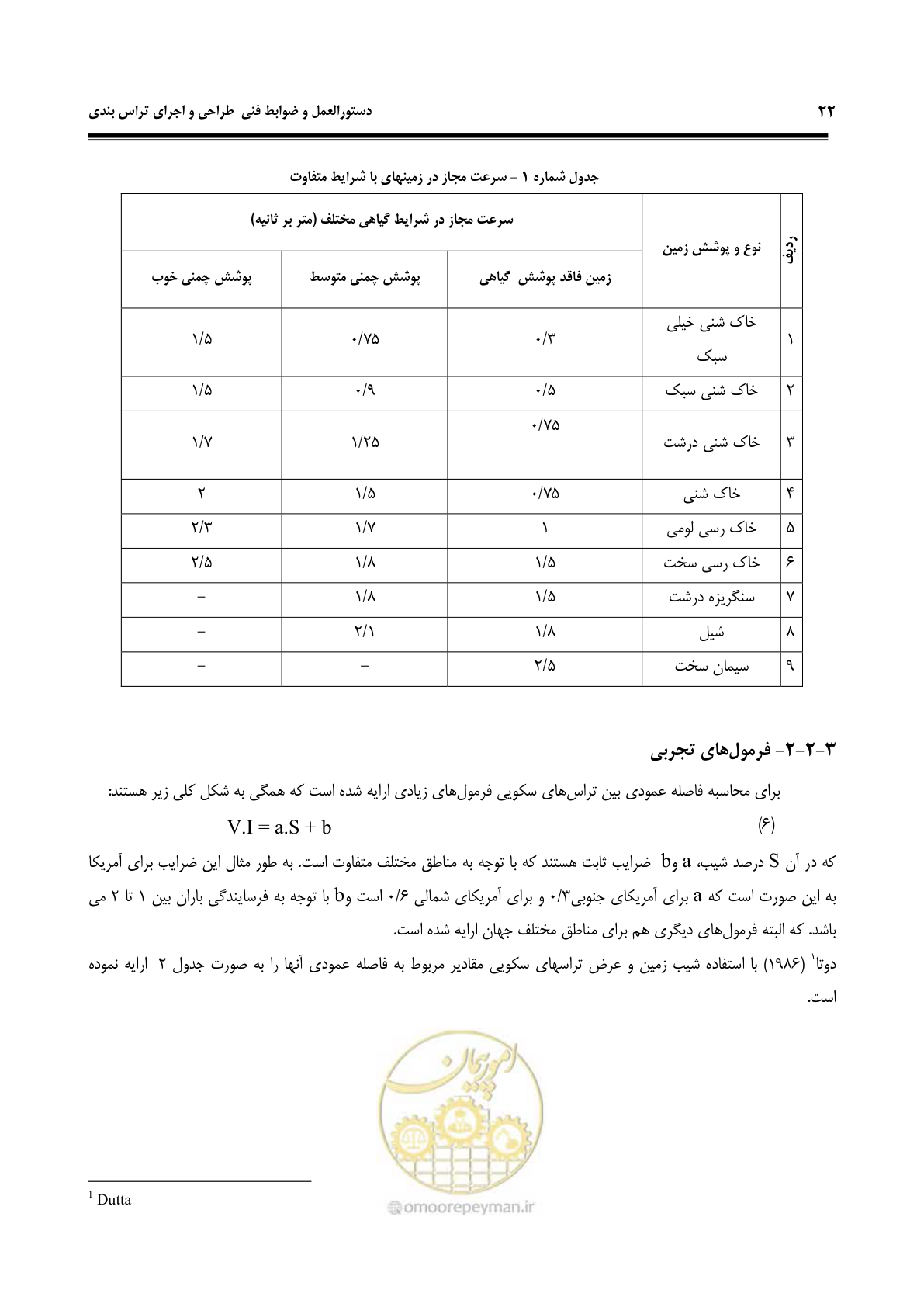 صفحه 28 از 58
