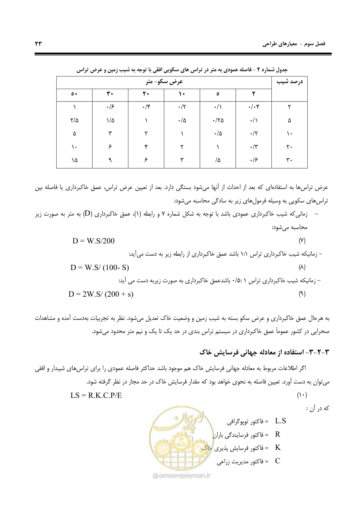 صفحه 29 از 58
