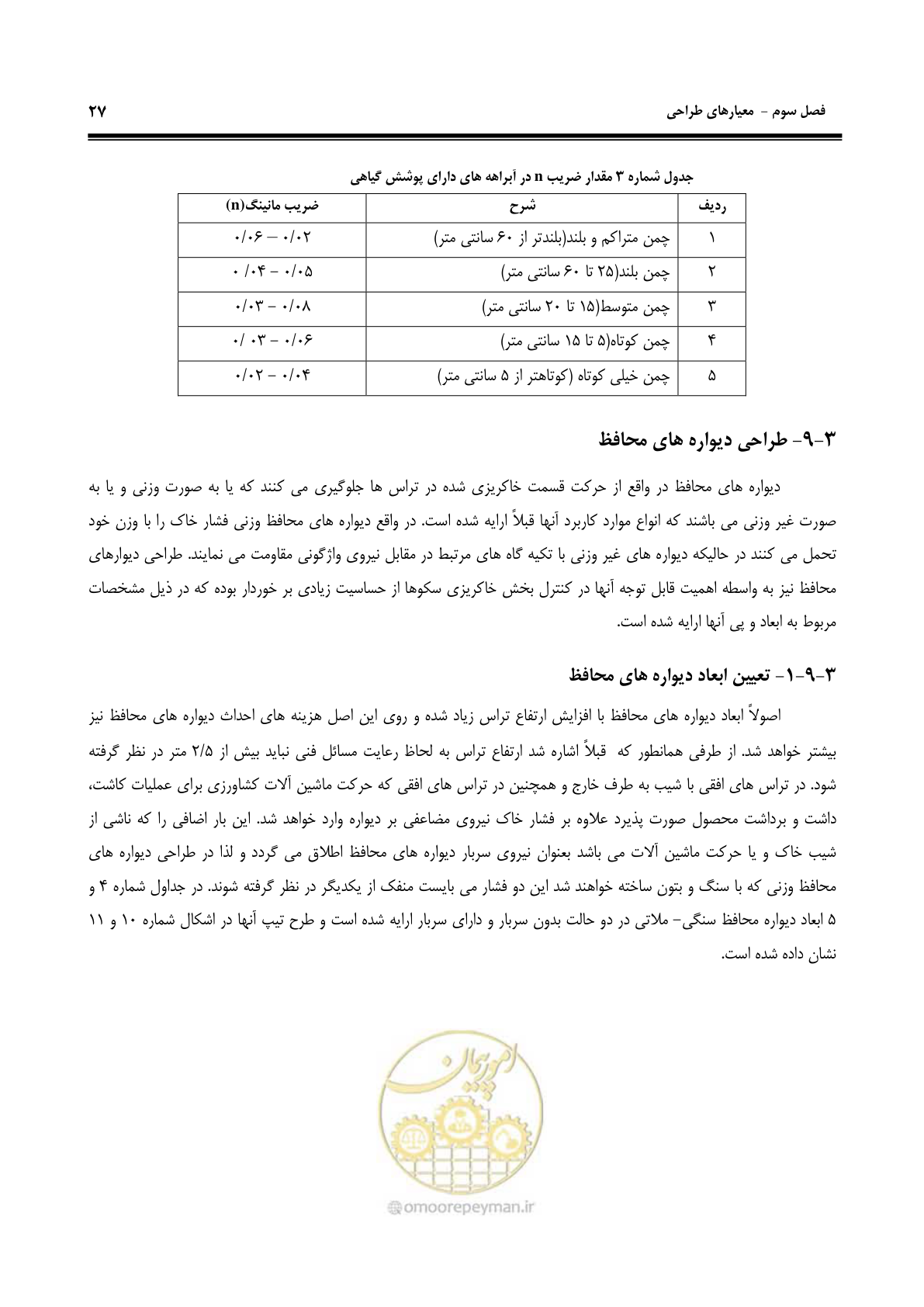 صفحه 33 از 58