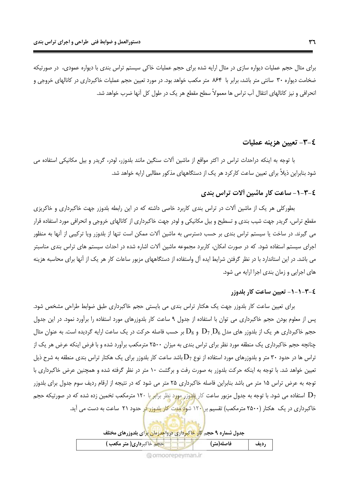 صفحه 42 از 58