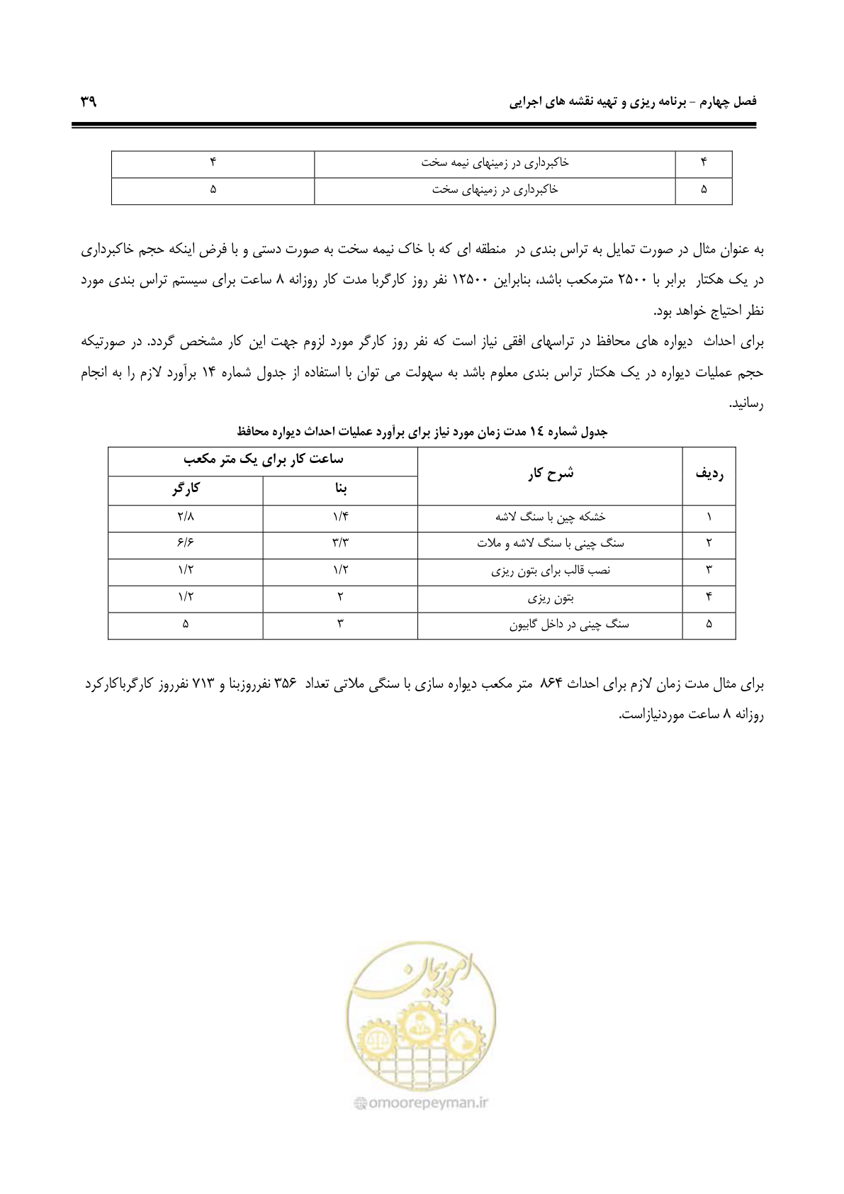 صفحه 45 از 58