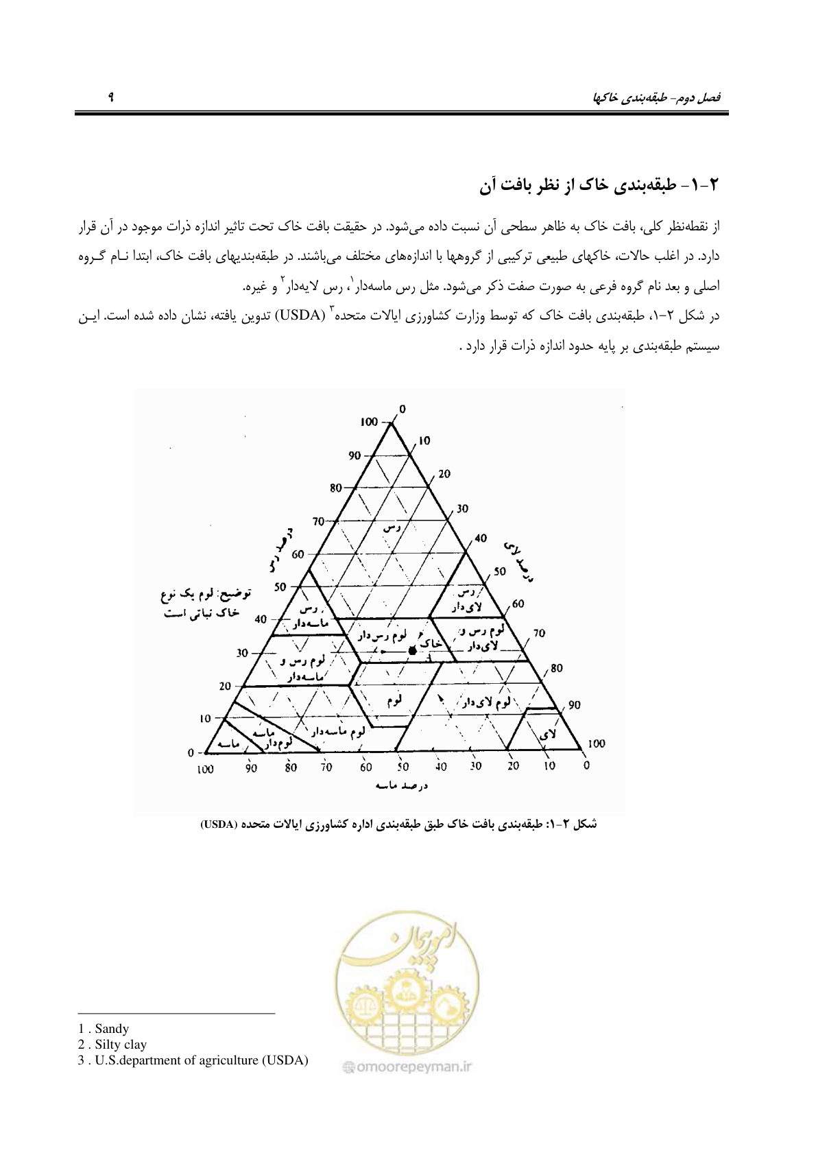 صفحه 23 از 54